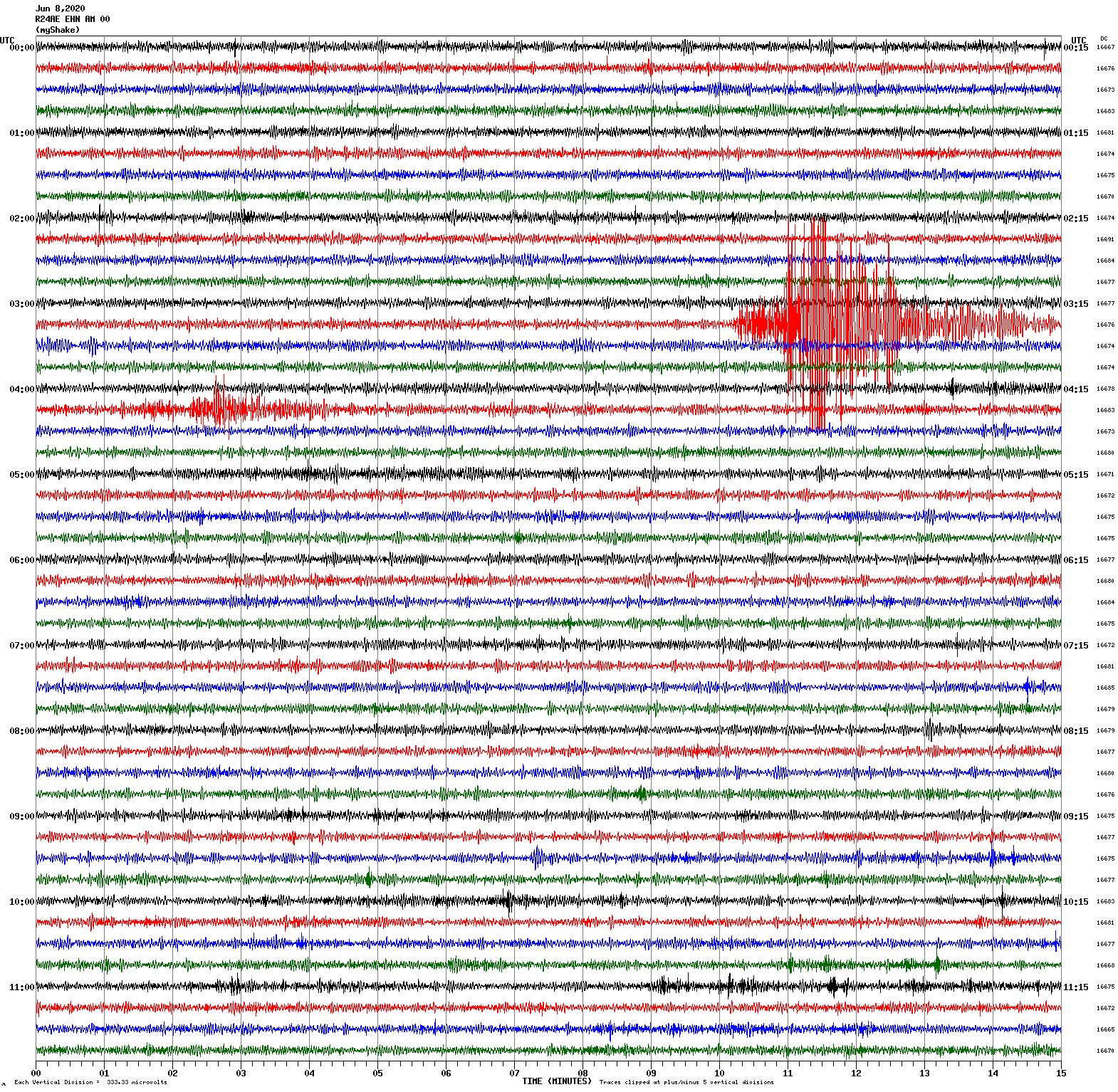 /seismic-data/R24AE/R24AE_EHN_AM_00.2020060800.gif
