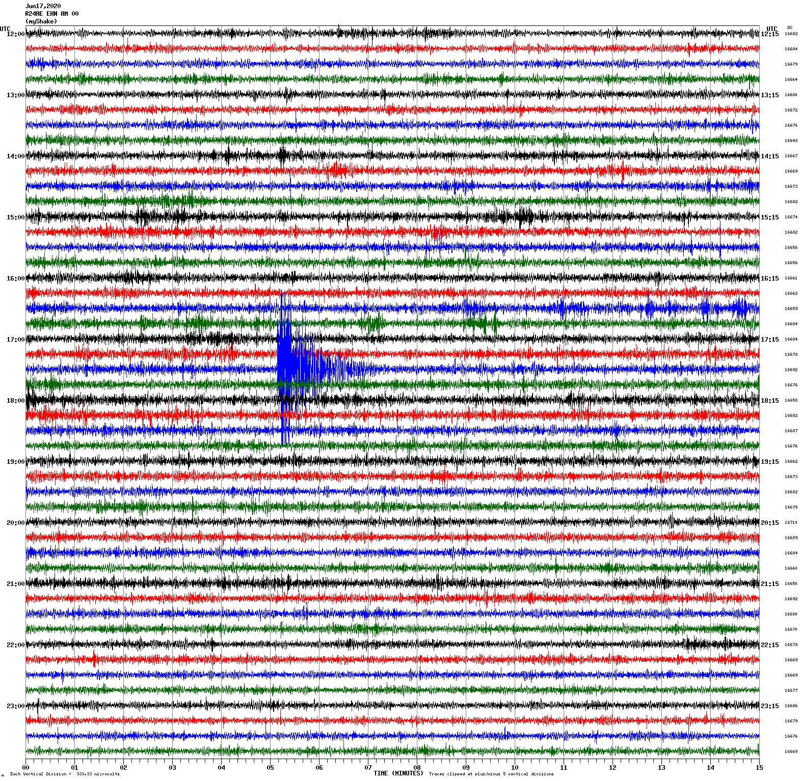 /seismic-data/R24AE/R24AE_EHN_AM_00.2020061712.gif