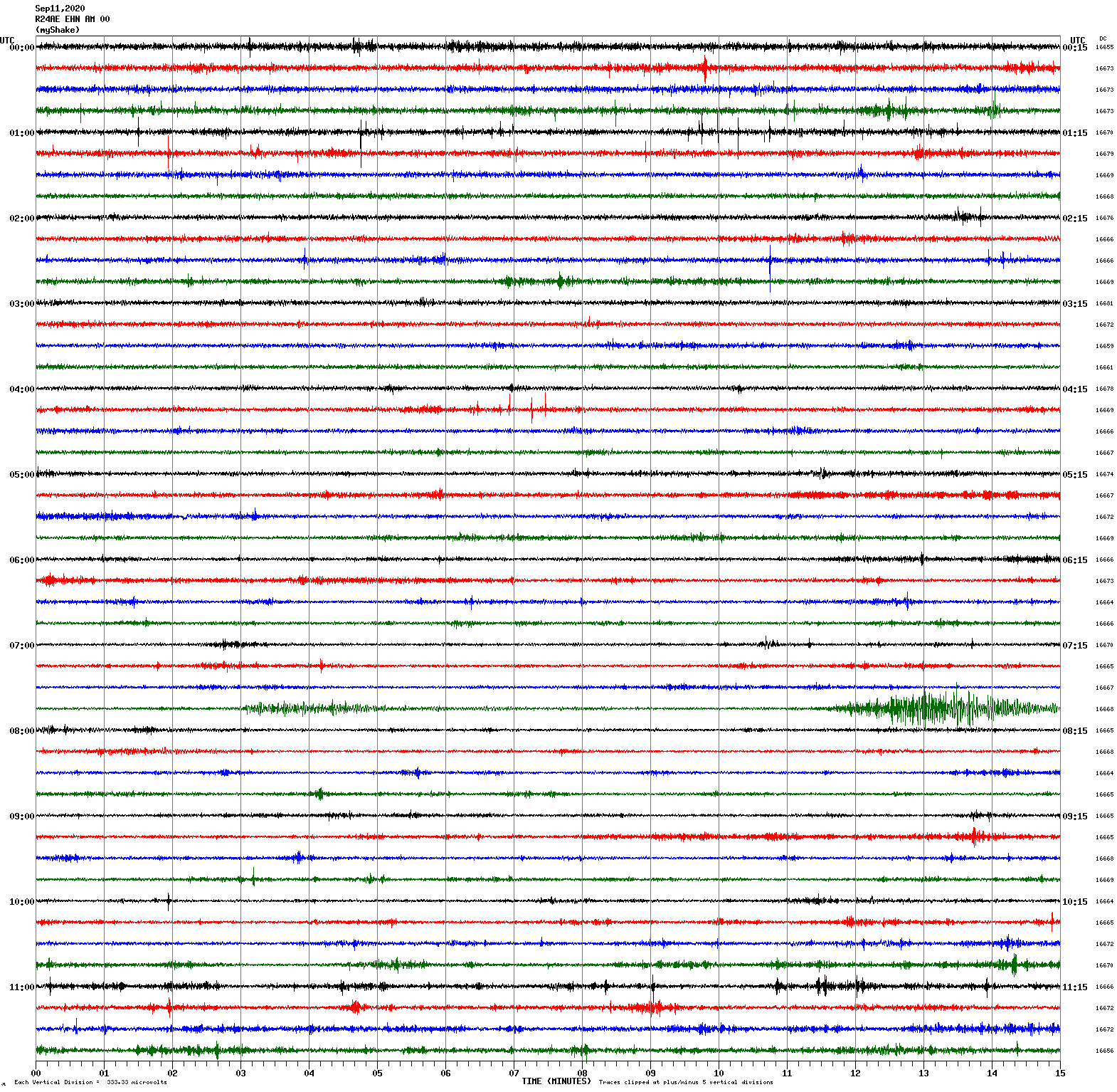 /seismic-data/R24AE/R24AE_EHN_AM_00.2020091100.gif