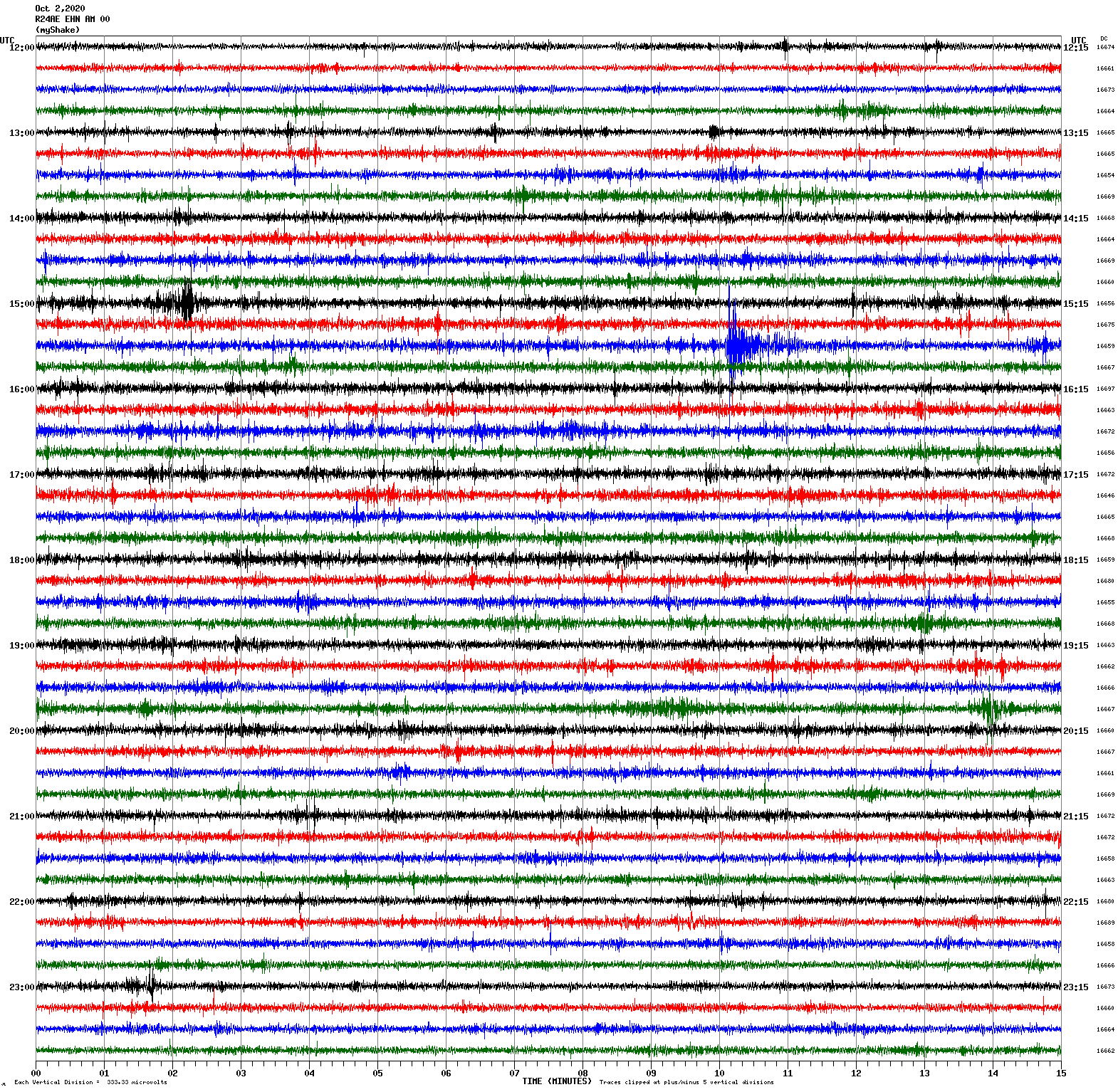 /seismic-data/R24AE/R24AE_EHN_AM_00.2020100212.gif