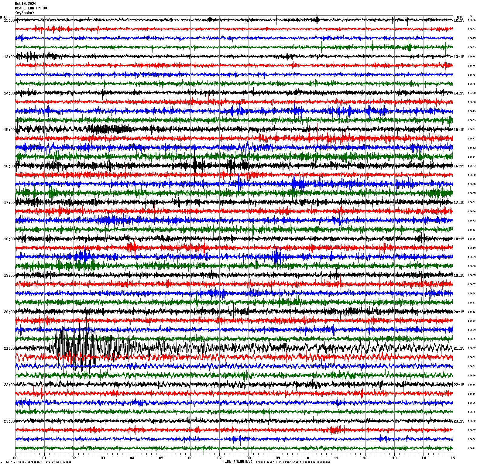 /seismic-data/R24AE/R24AE_EHN_AM_00.2020101912.gif