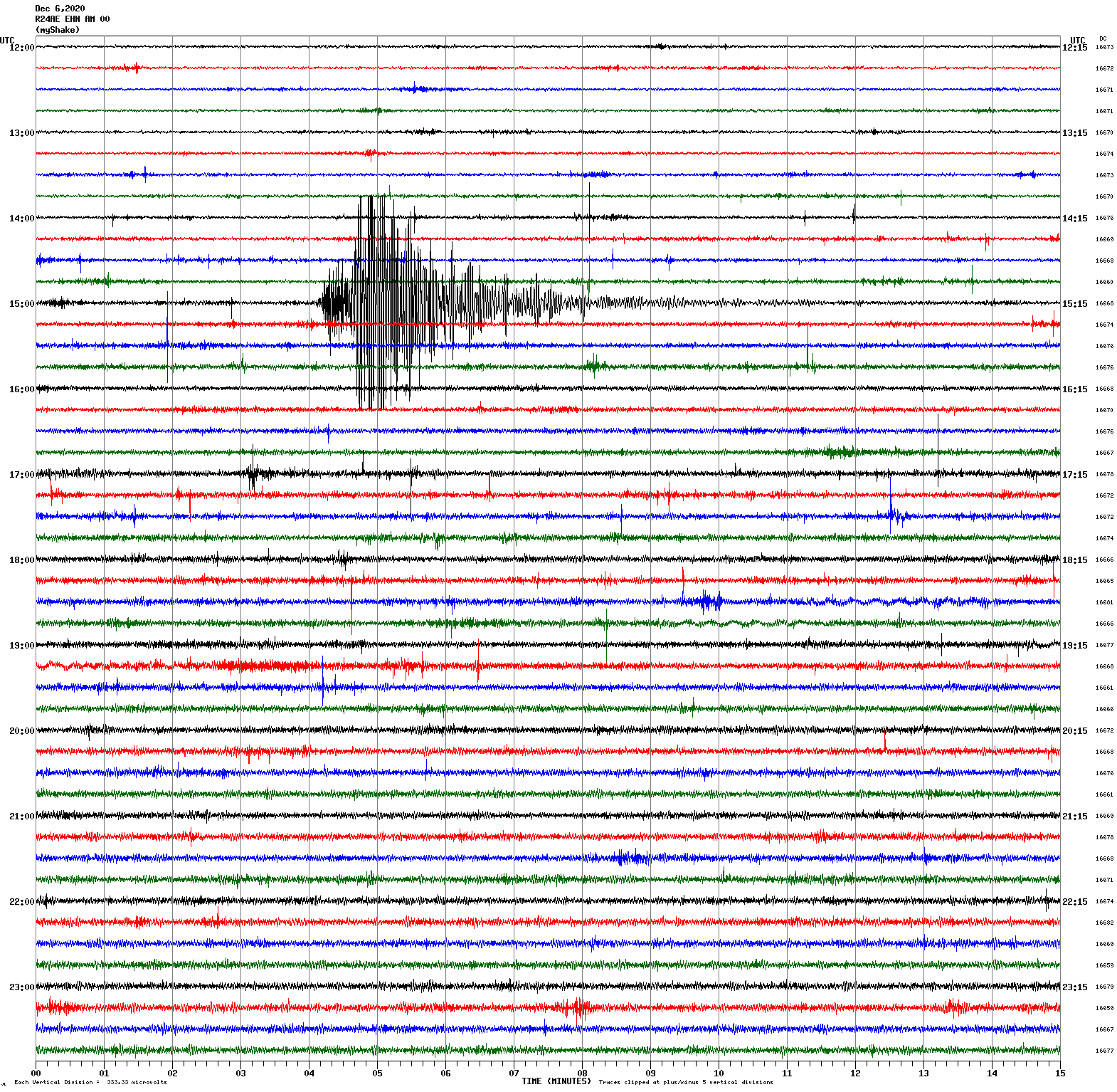 /seismic-data/R24AE/R24AE_EHN_AM_00.2020120612.gif