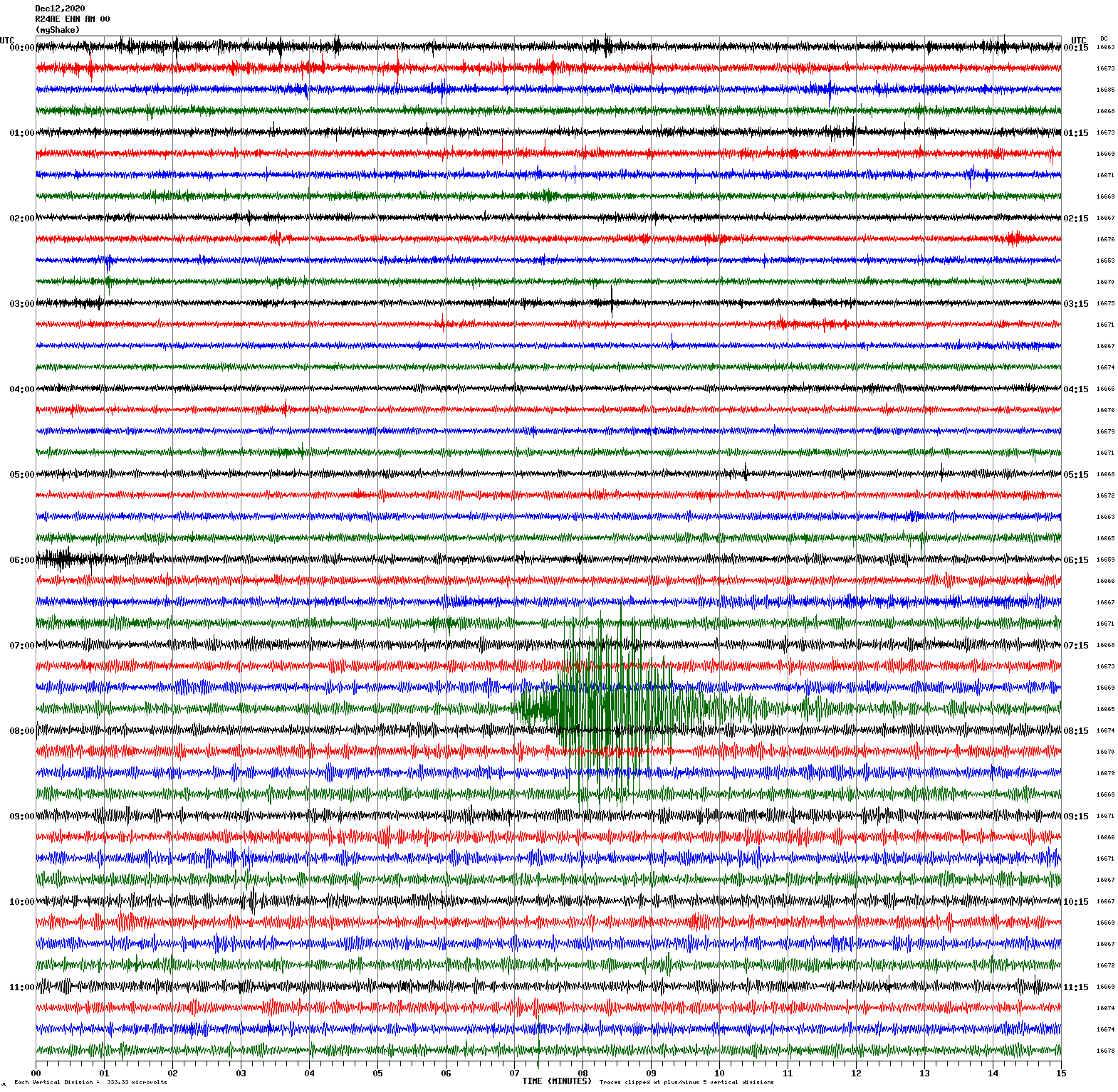 /seismic-data/R24AE/R24AE_EHN_AM_00.2020121200.gif