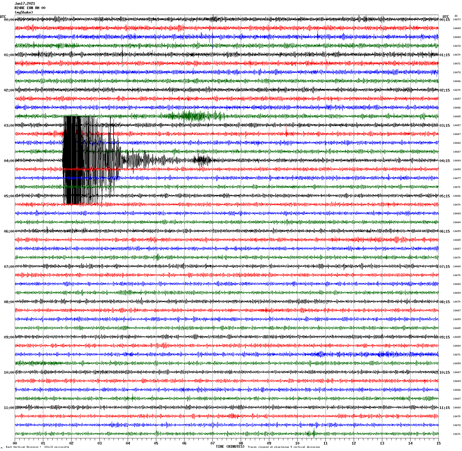 /seismic-data/R24AE/R24AE_EHN_AM_00.2021011700.gif