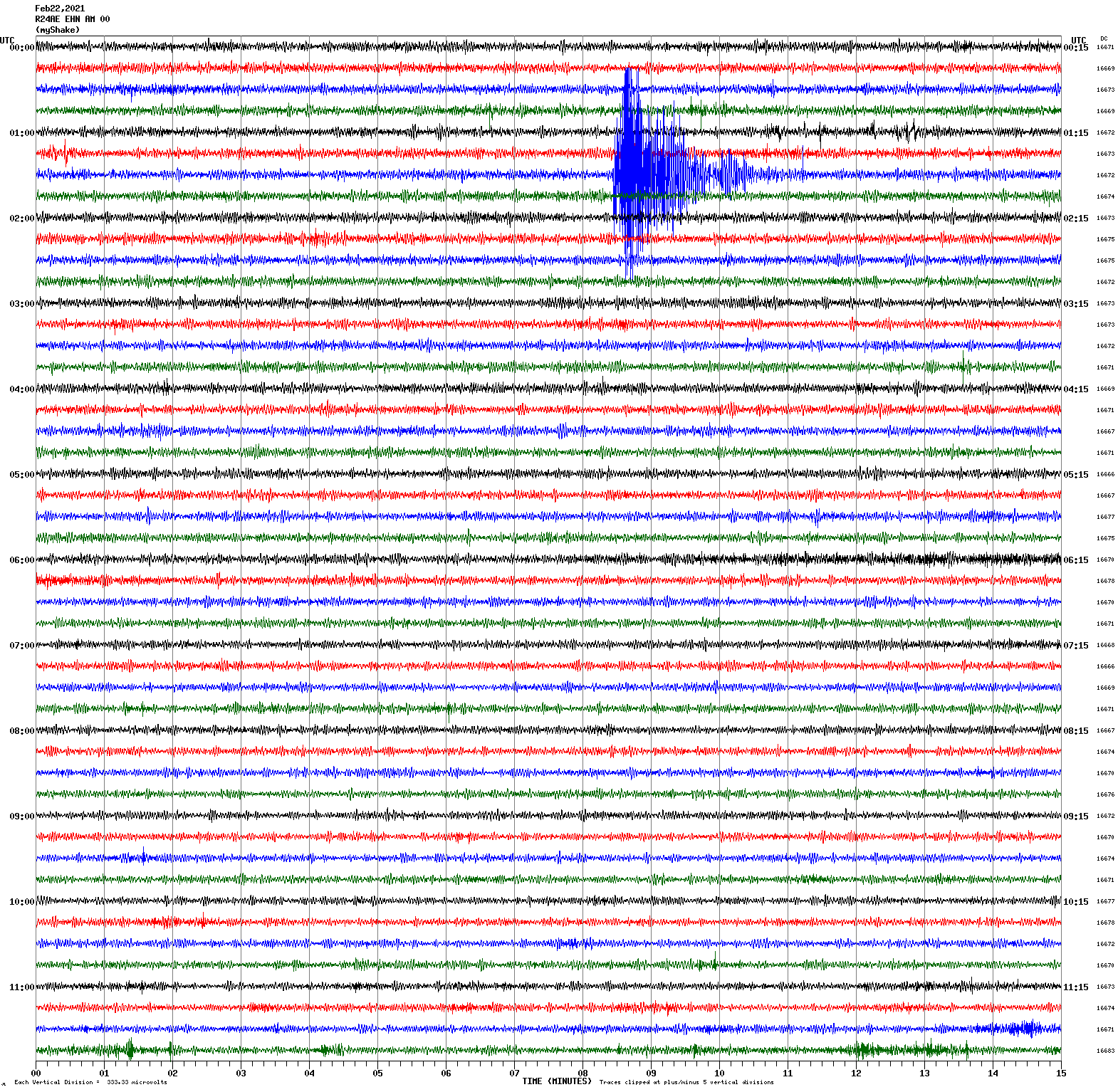 /seismic-data/R24AE/R24AE_EHN_AM_00.2021022200.gif
