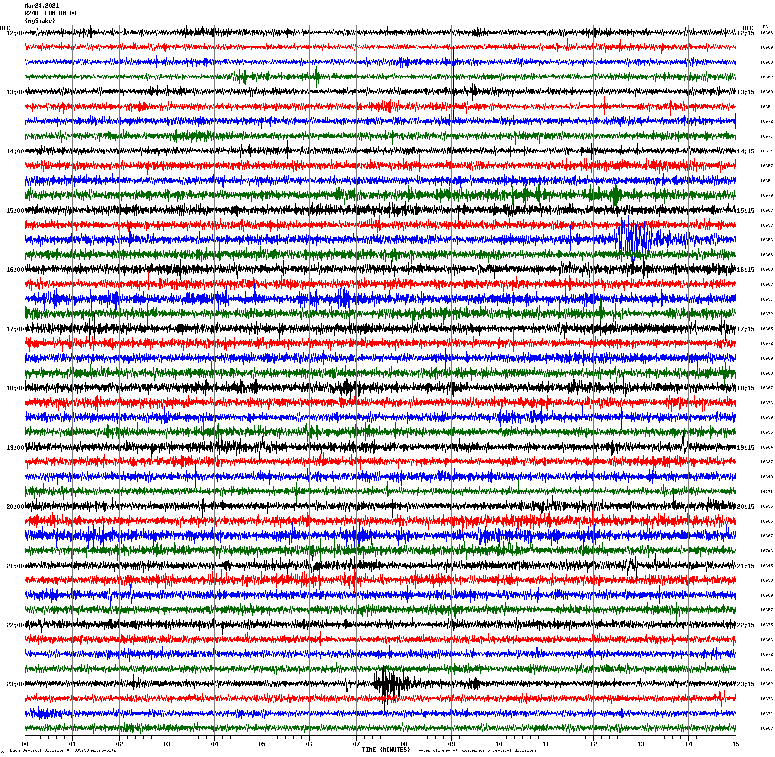 /seismic-data/R24AE/R24AE_EHN_AM_00.2021032412.gif