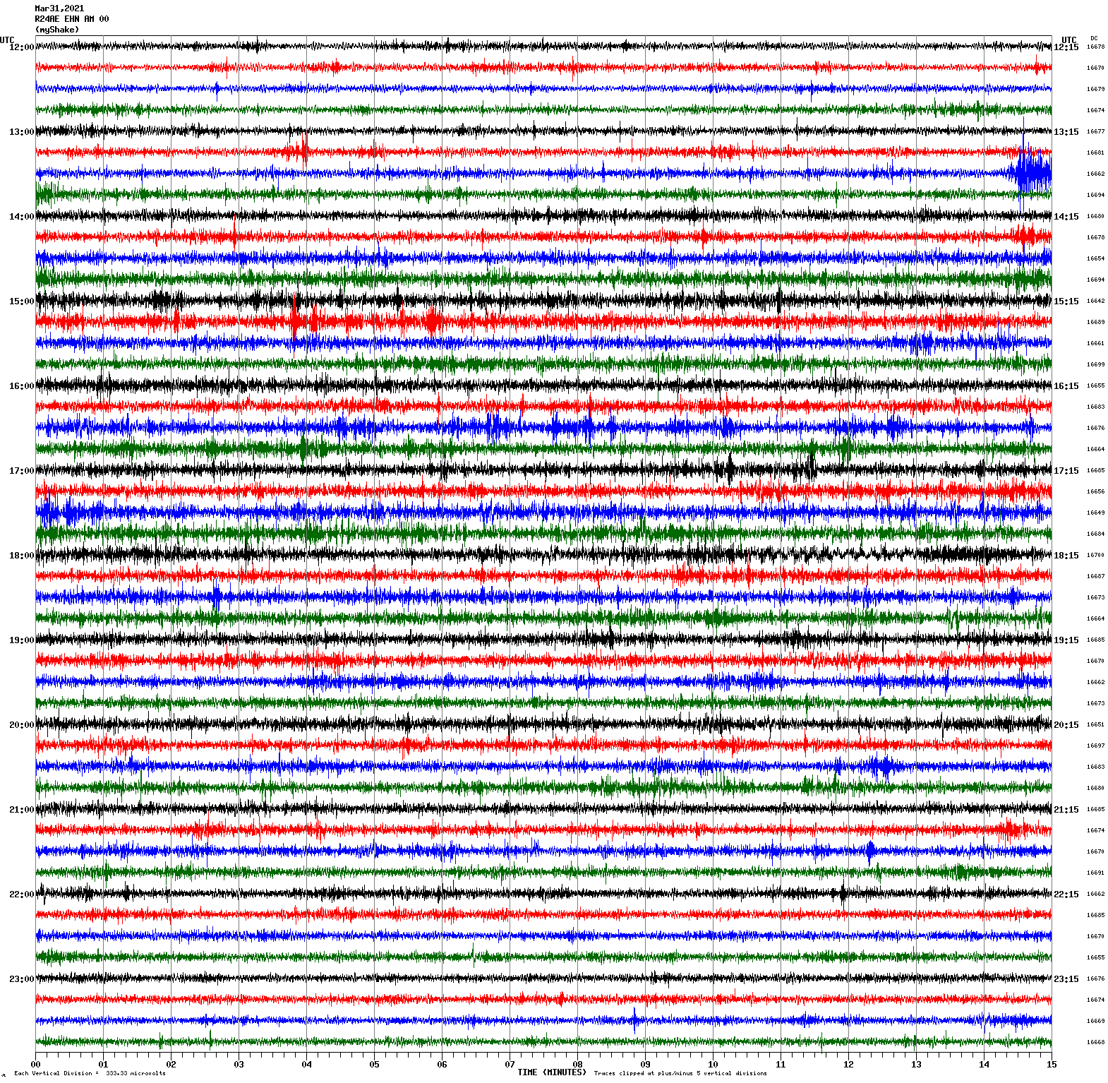 /seismic-data/R24AE/R24AE_EHN_AM_00.2021033112.gif