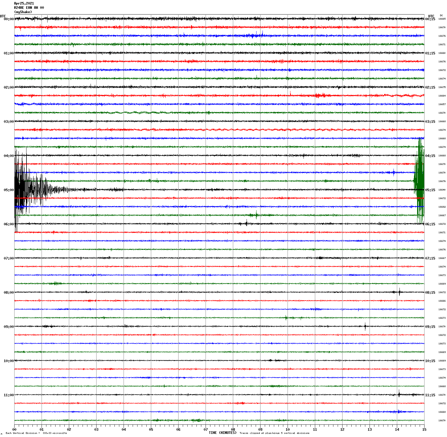 /seismic-data/R24AE/R24AE_EHN_AM_00.2021042500.gif