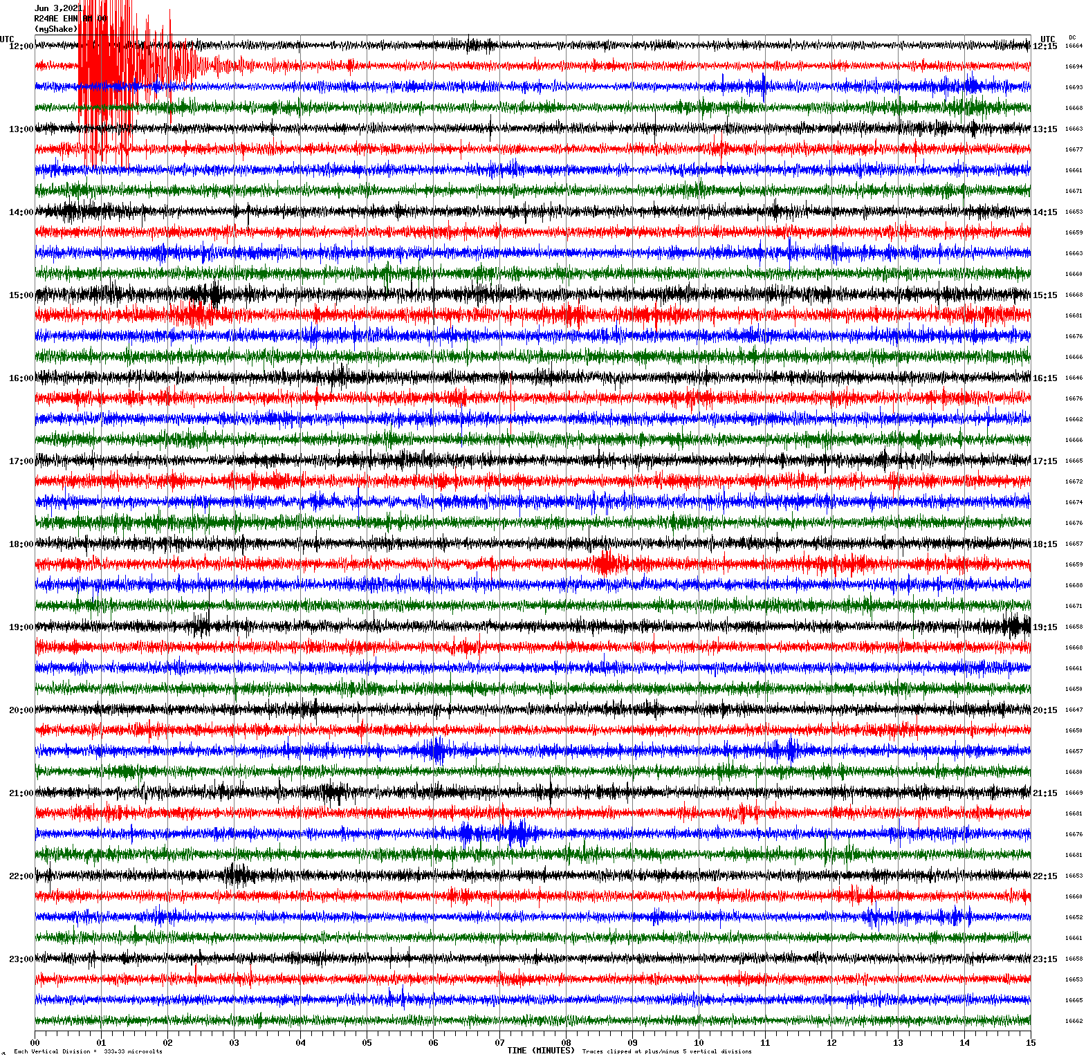 /seismic-data/R24AE/R24AE_EHN_AM_00.2021060312.gif
