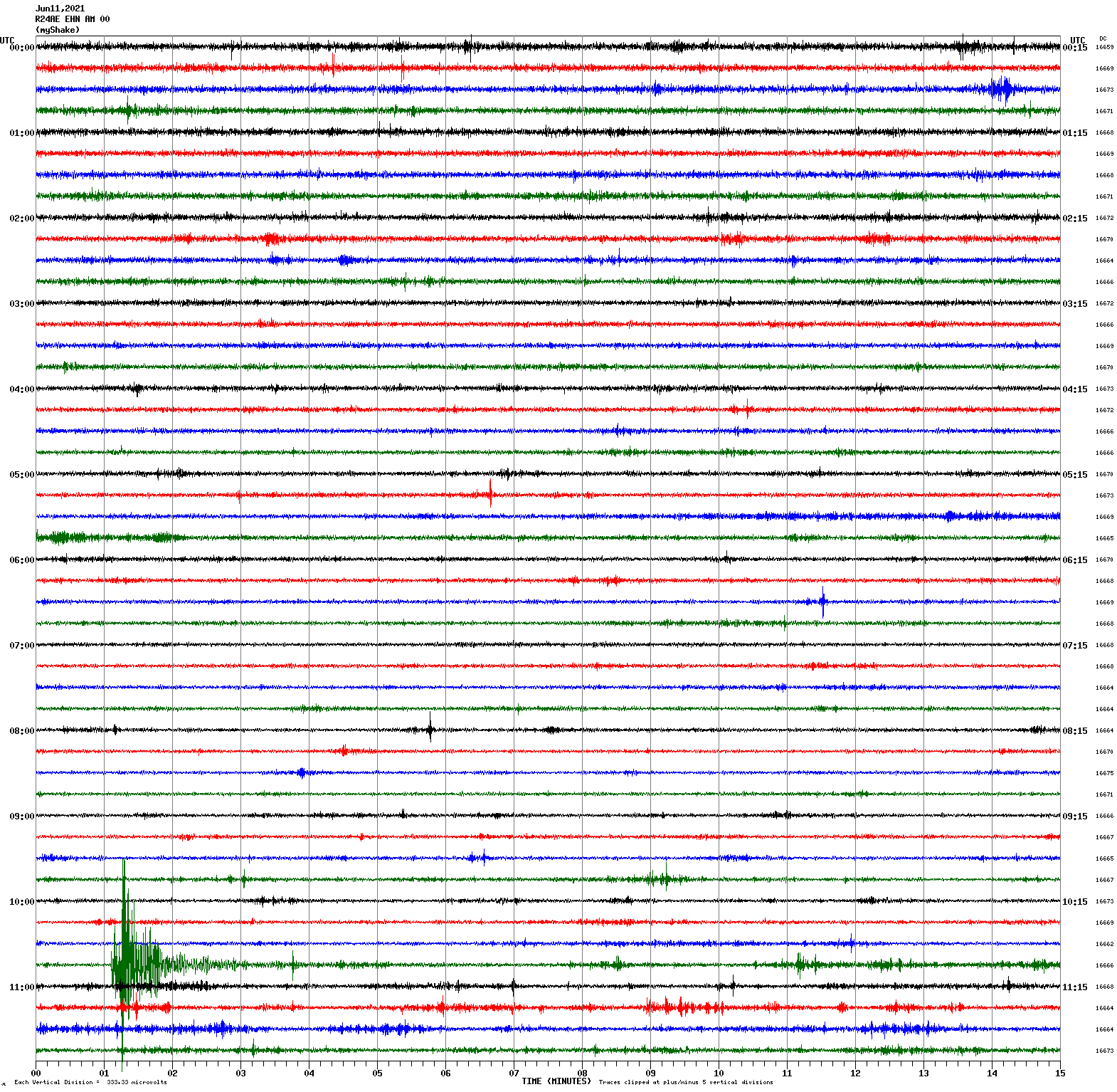 /seismic-data/R24AE/R24AE_EHN_AM_00.2021061100.gif