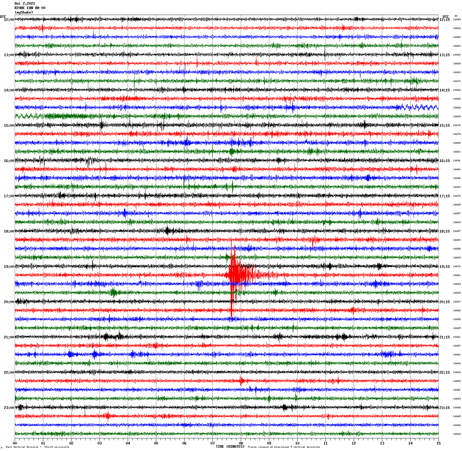 /seismic-data/R24AE/R24AE_EHN_AM_00.2021100212.gif