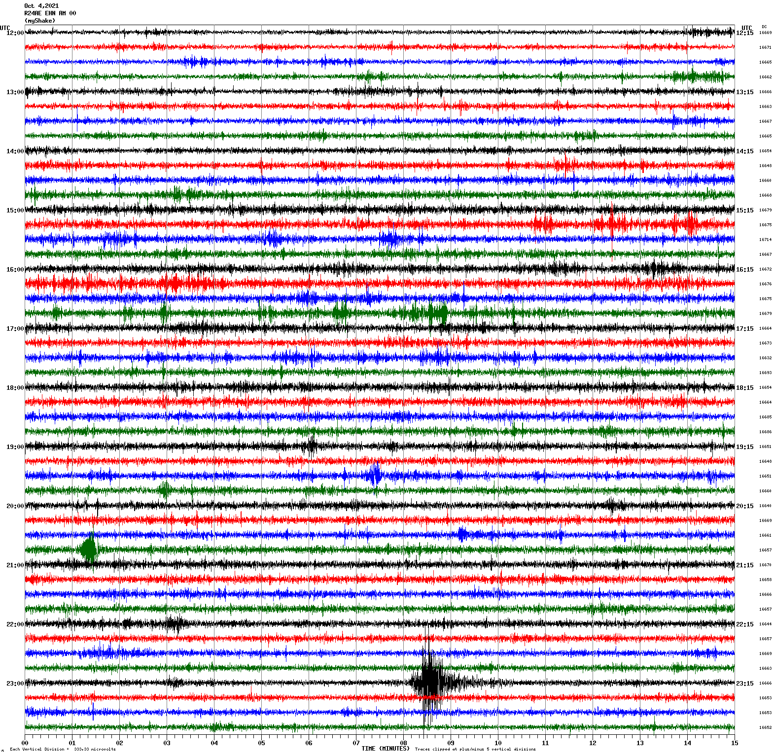 /seismic-data/R24AE/R24AE_EHN_AM_00.2021100412.gif
