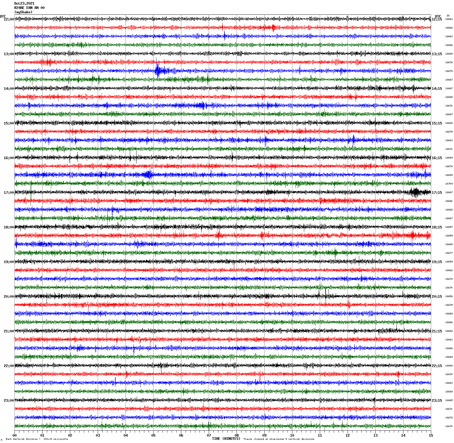 /seismic-data/R24AE/R24AE_EHN_AM_00.2021102312.gif