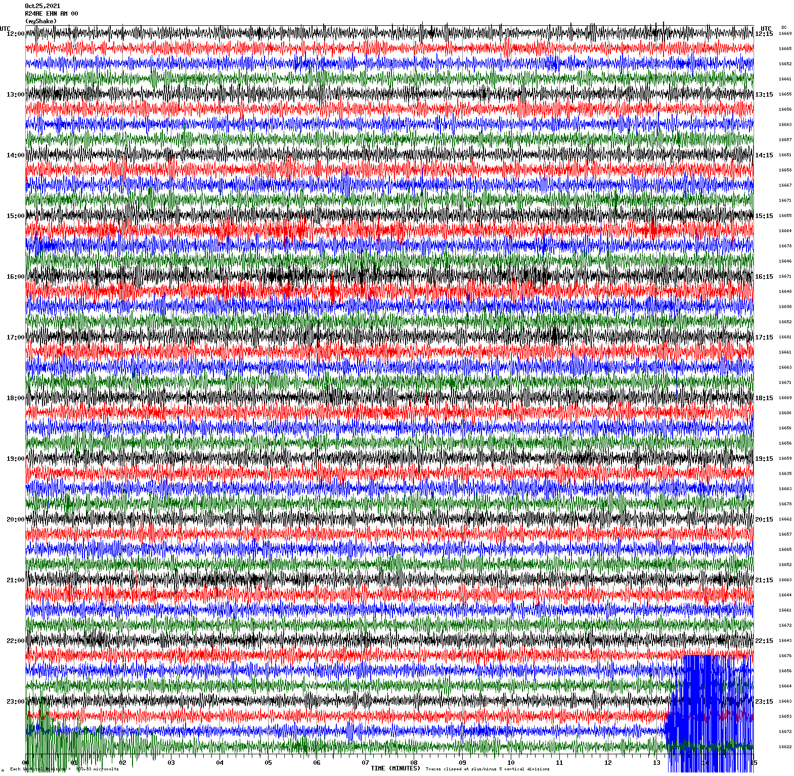 /seismic-data/R24AE/R24AE_EHN_AM_00.2021102512.gif