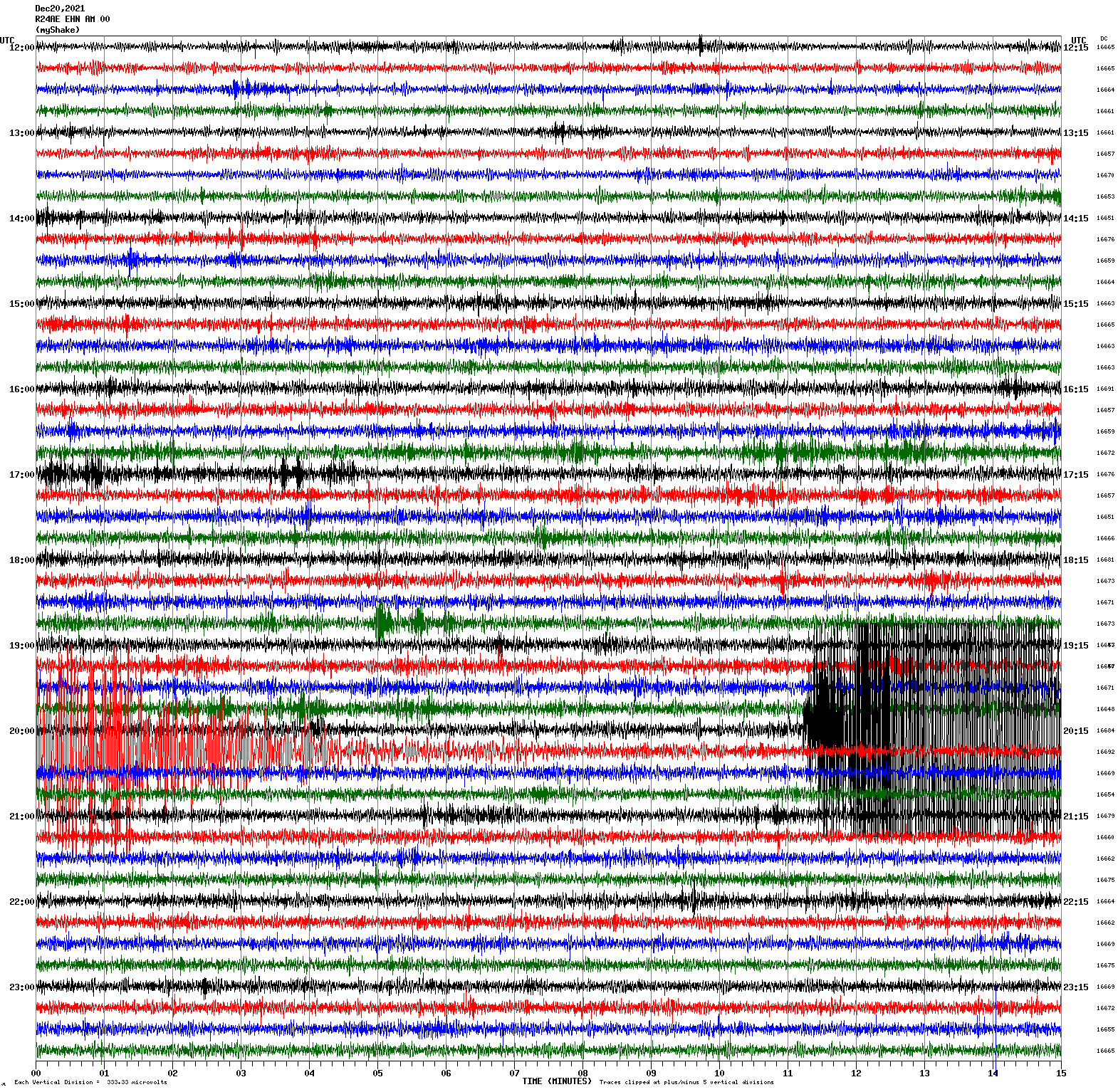 /seismic-data/R24AE/R24AE_EHN_AM_00.2021122012.gif