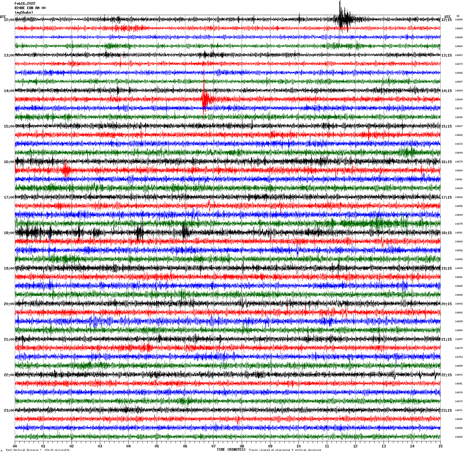 /seismic-data/R24AE/R24AE_EHN_AM_00.2022021612.gif