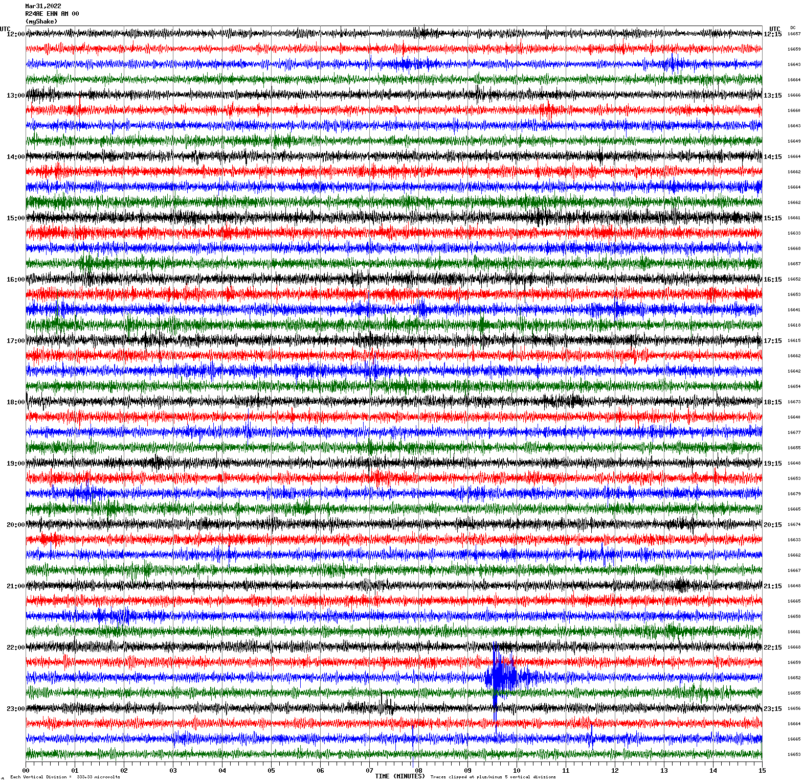/seismic-data/R24AE/R24AE_EHN_AM_00.2022033112.gif