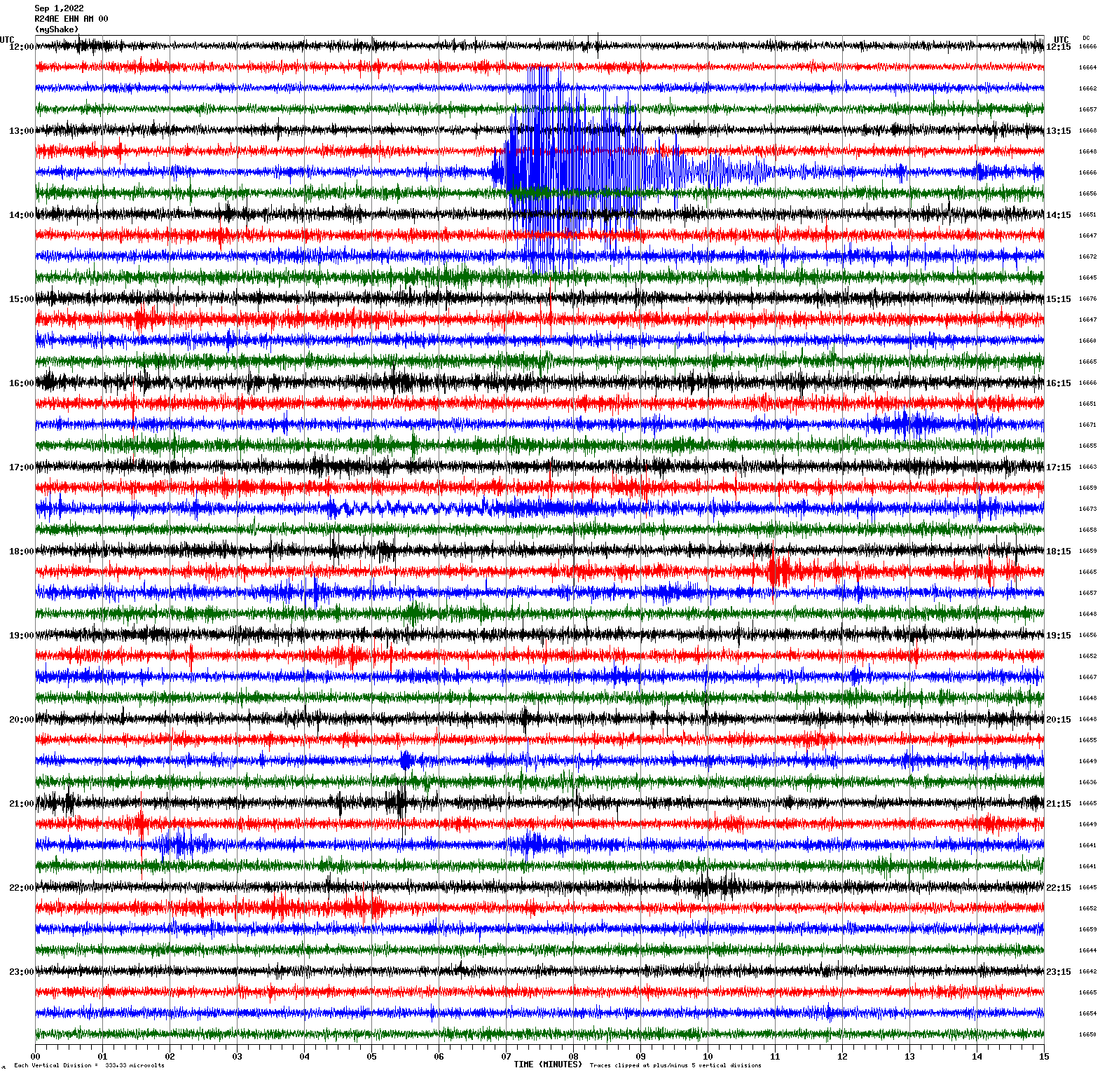 /seismic-data/R24AE/R24AE_EHN_AM_00.2022090112.gif