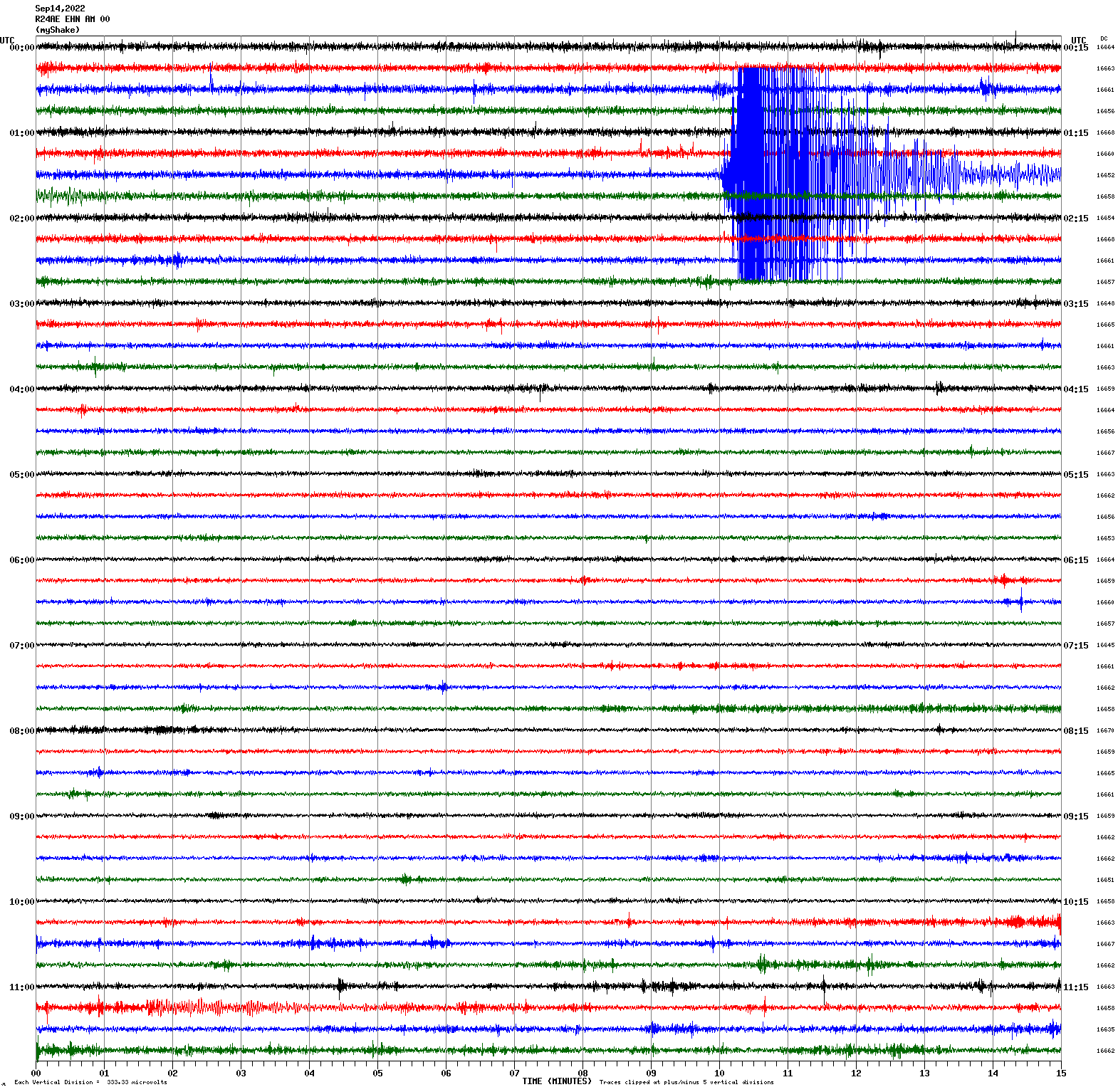 /seismic-data/R24AE/R24AE_EHN_AM_00.2022091400.gif