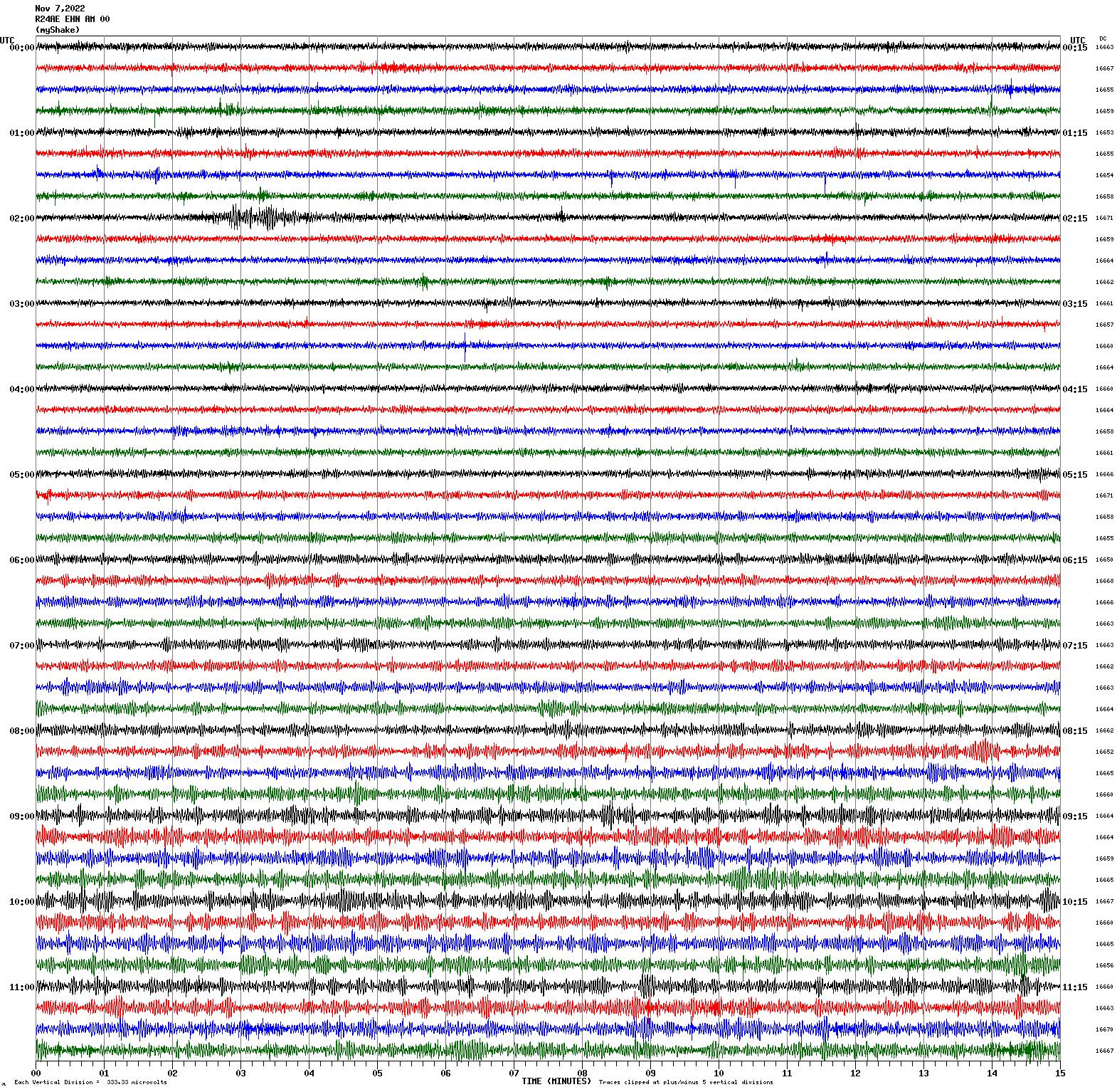 /seismic-data/R24AE/R24AE_EHN_AM_00.2022110700.gif