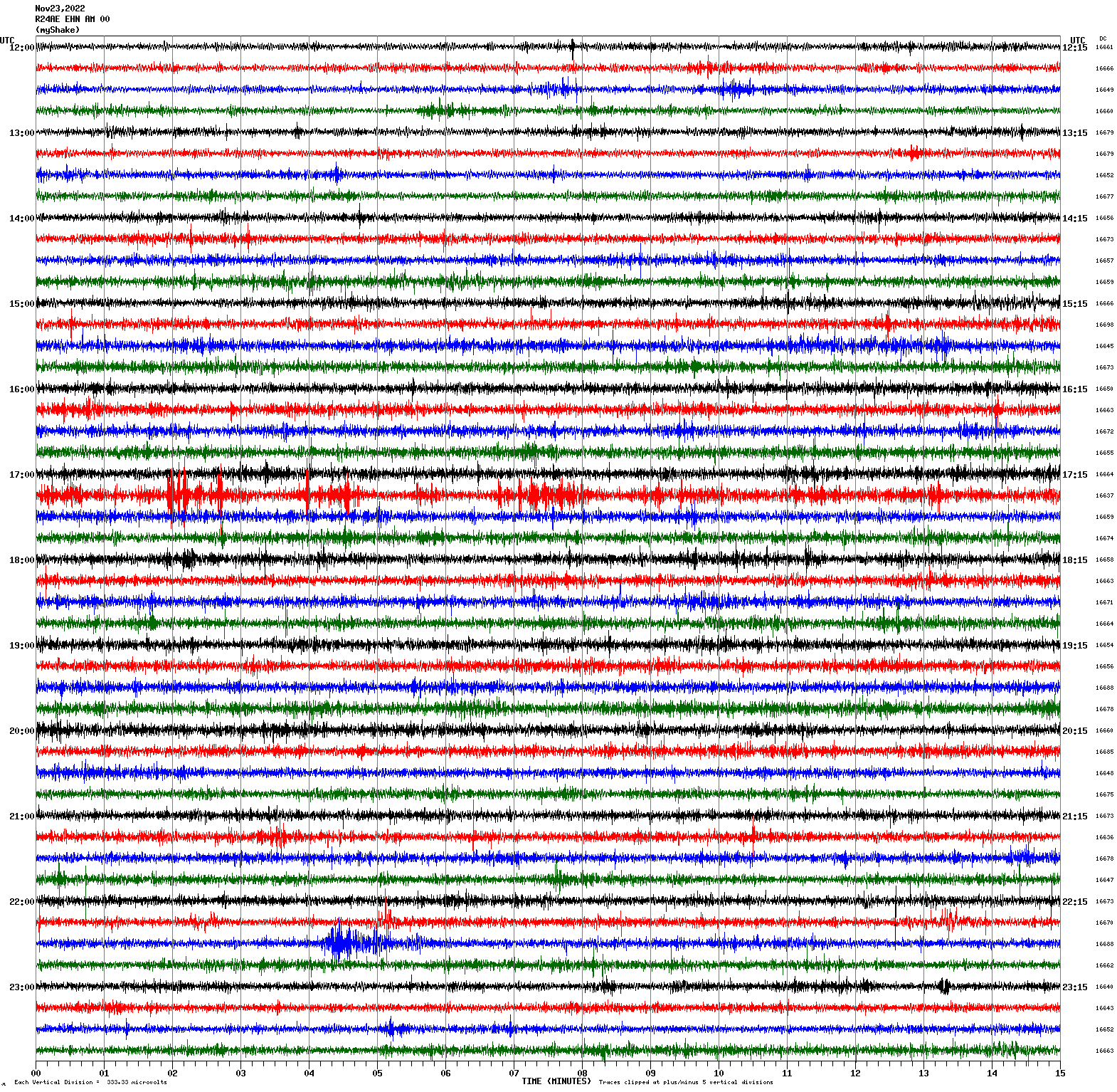/seismic-data/R24AE/R24AE_EHN_AM_00.2022112312.gif