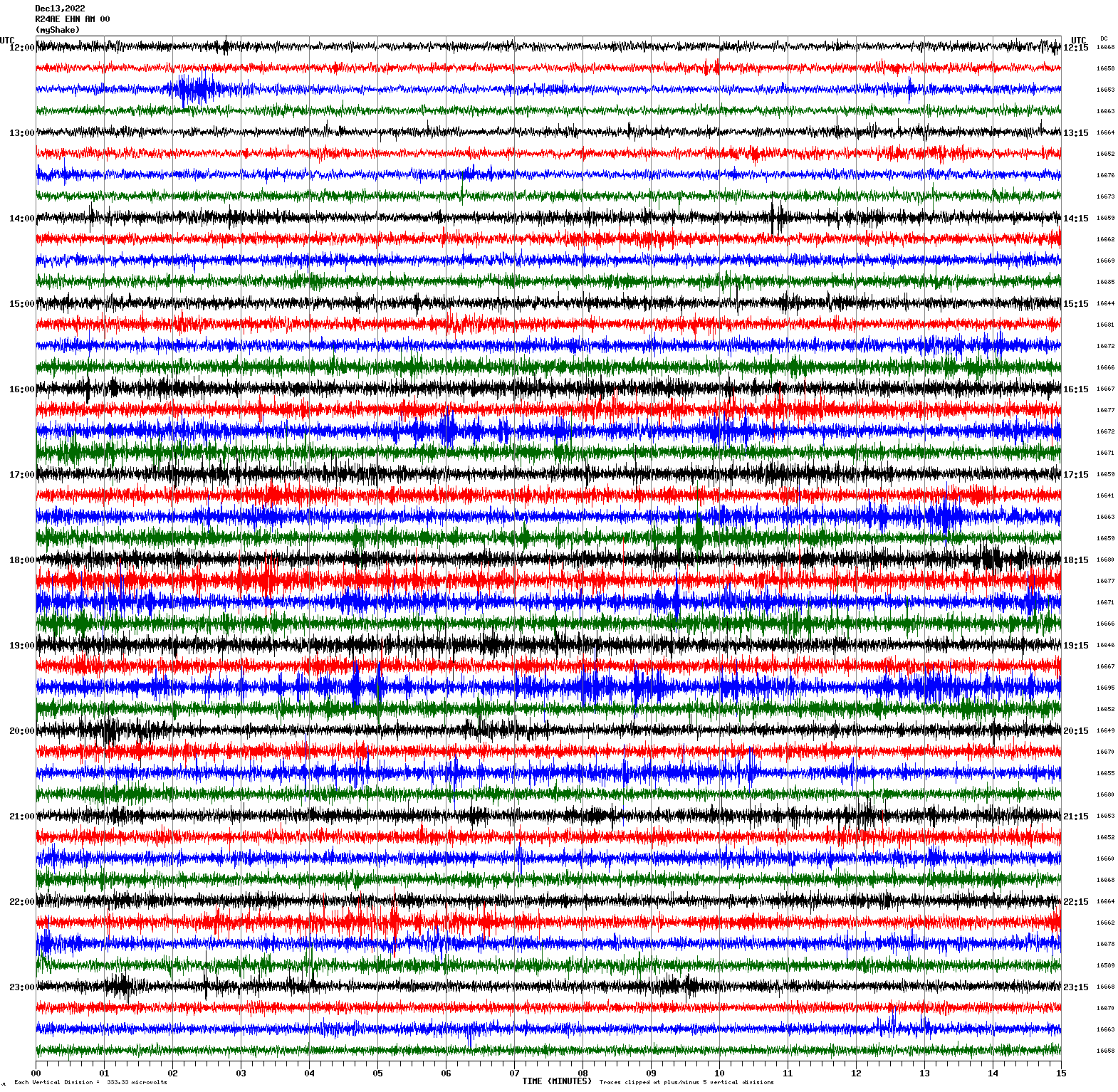 /seismic-data/R24AE/R24AE_EHN_AM_00.2022121312.gif