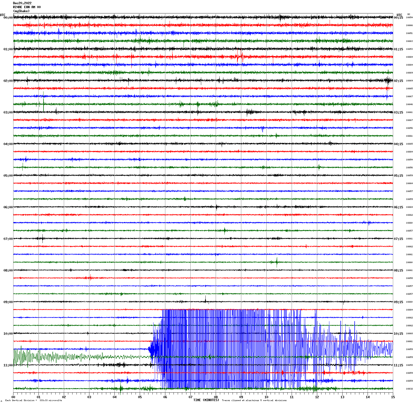 /seismic-data/R24AE/R24AE_EHN_AM_00.2022122000.gif