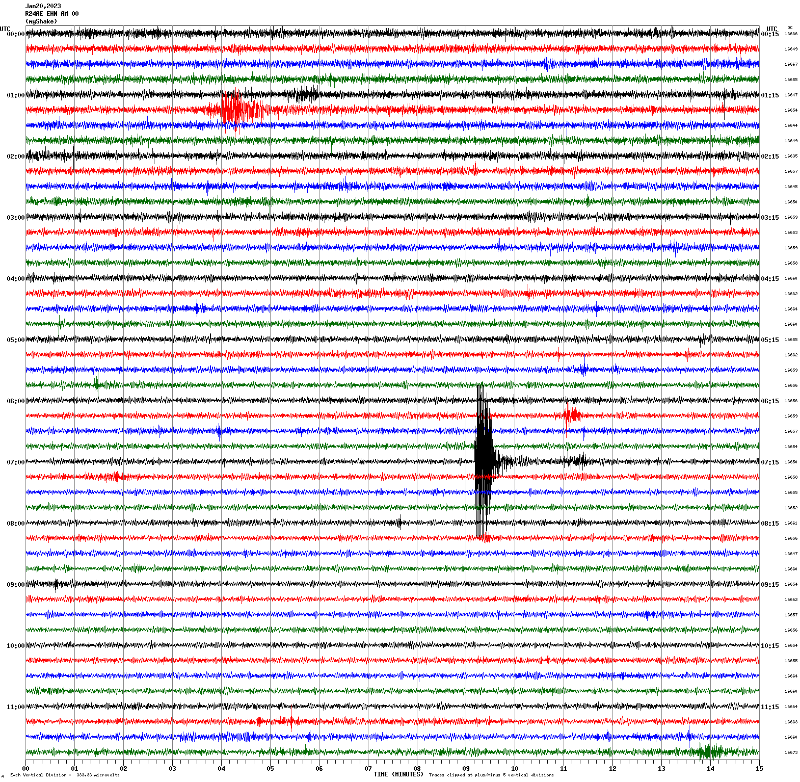 /seismic-data/R24AE/R24AE_EHN_AM_00.2023012000.gif