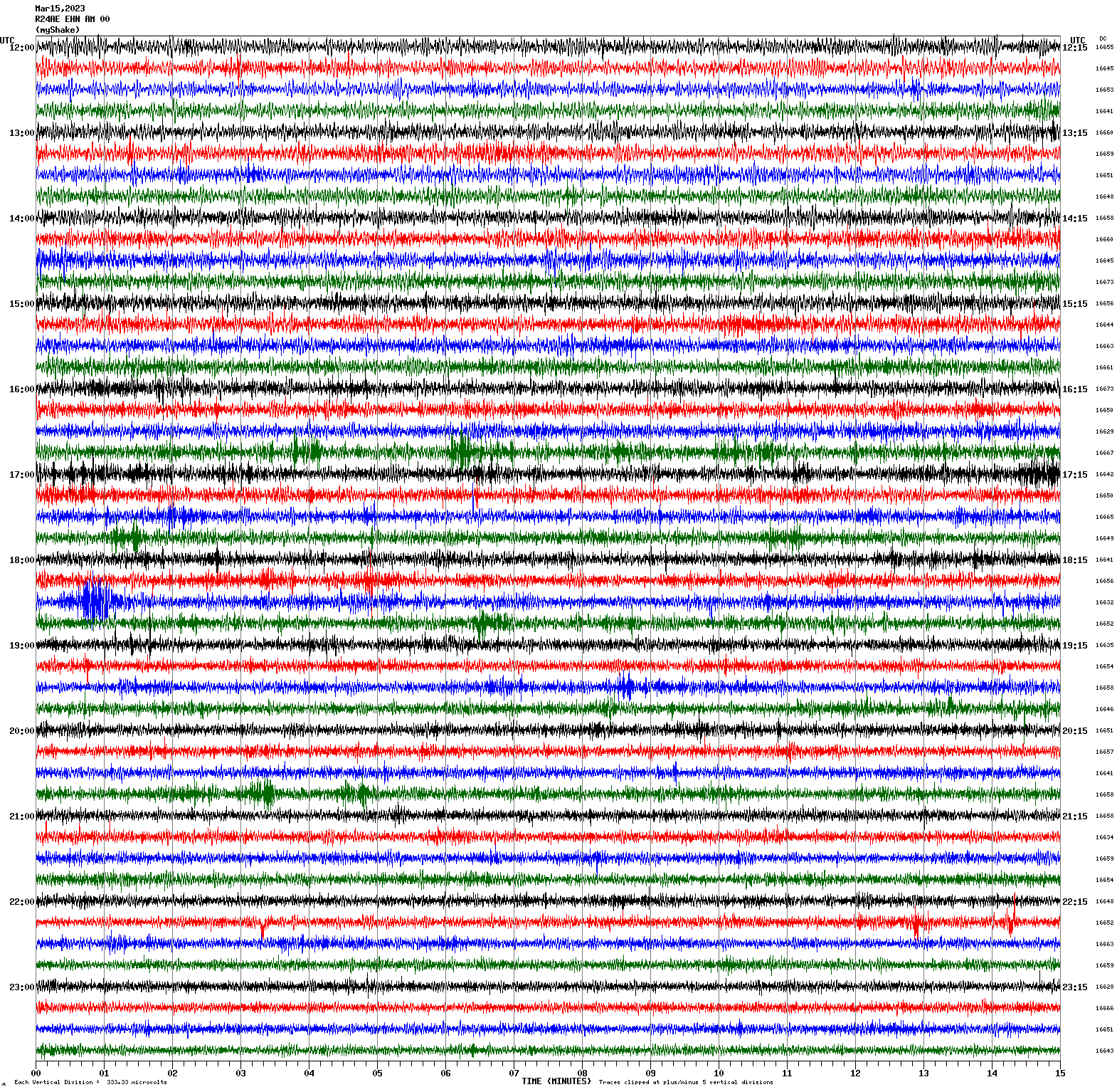 /seismic-data/R24AE/R24AE_EHN_AM_00.2023031512.gif