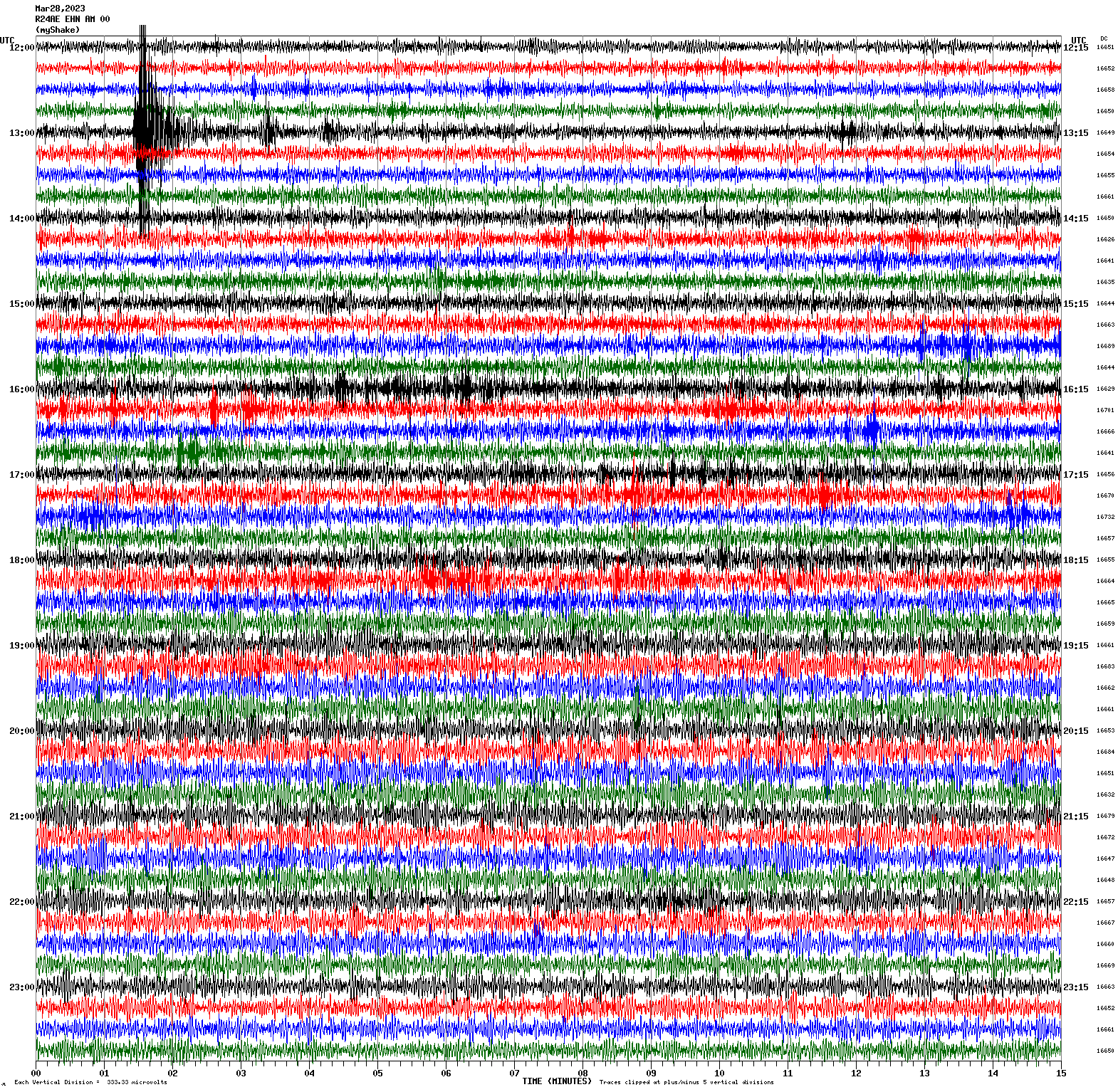 /seismic-data/R24AE/R24AE_EHN_AM_00.2023032812.gif