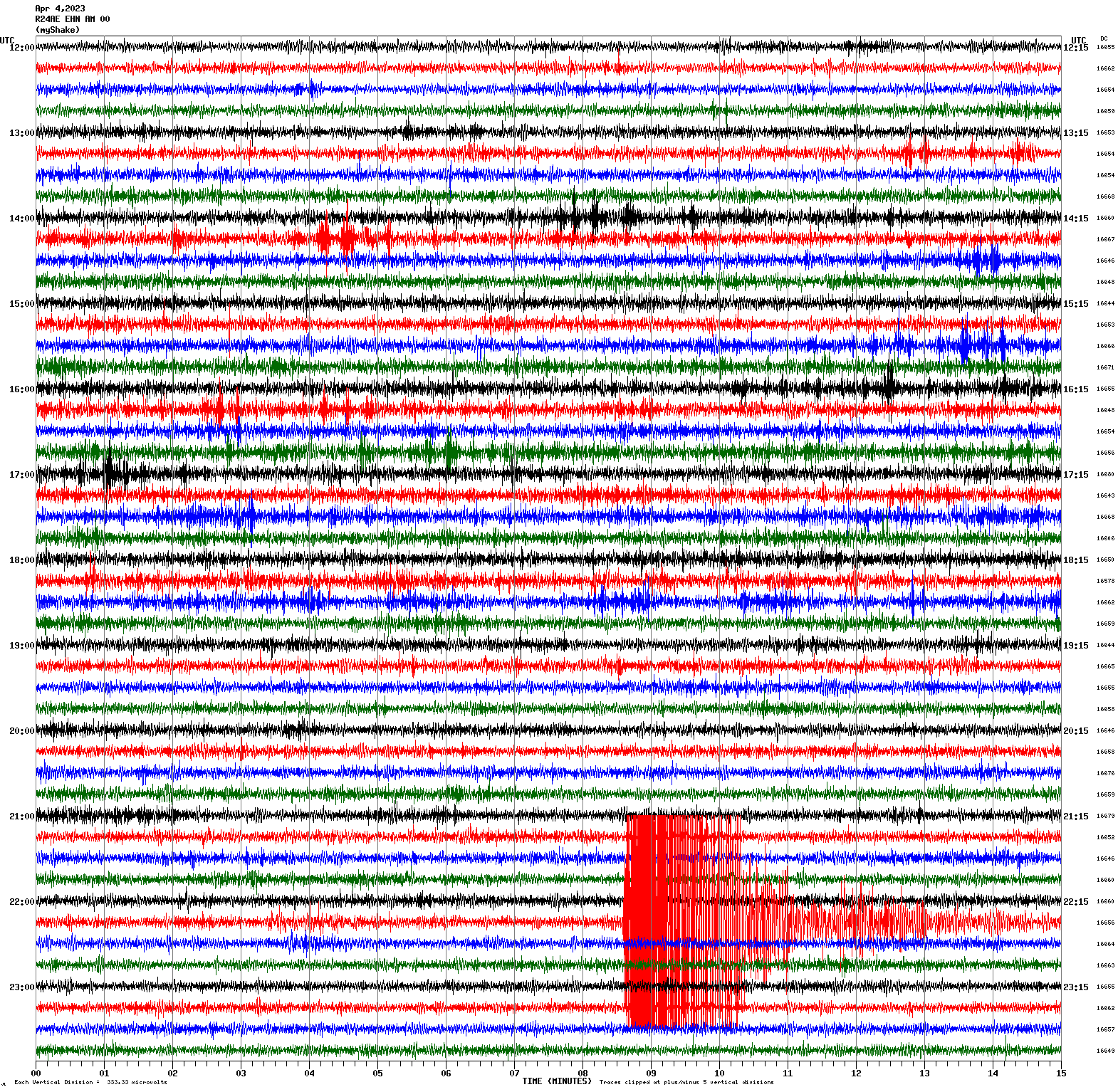 /seismic-data/R24AE/R24AE_EHN_AM_00.2023040412.gif