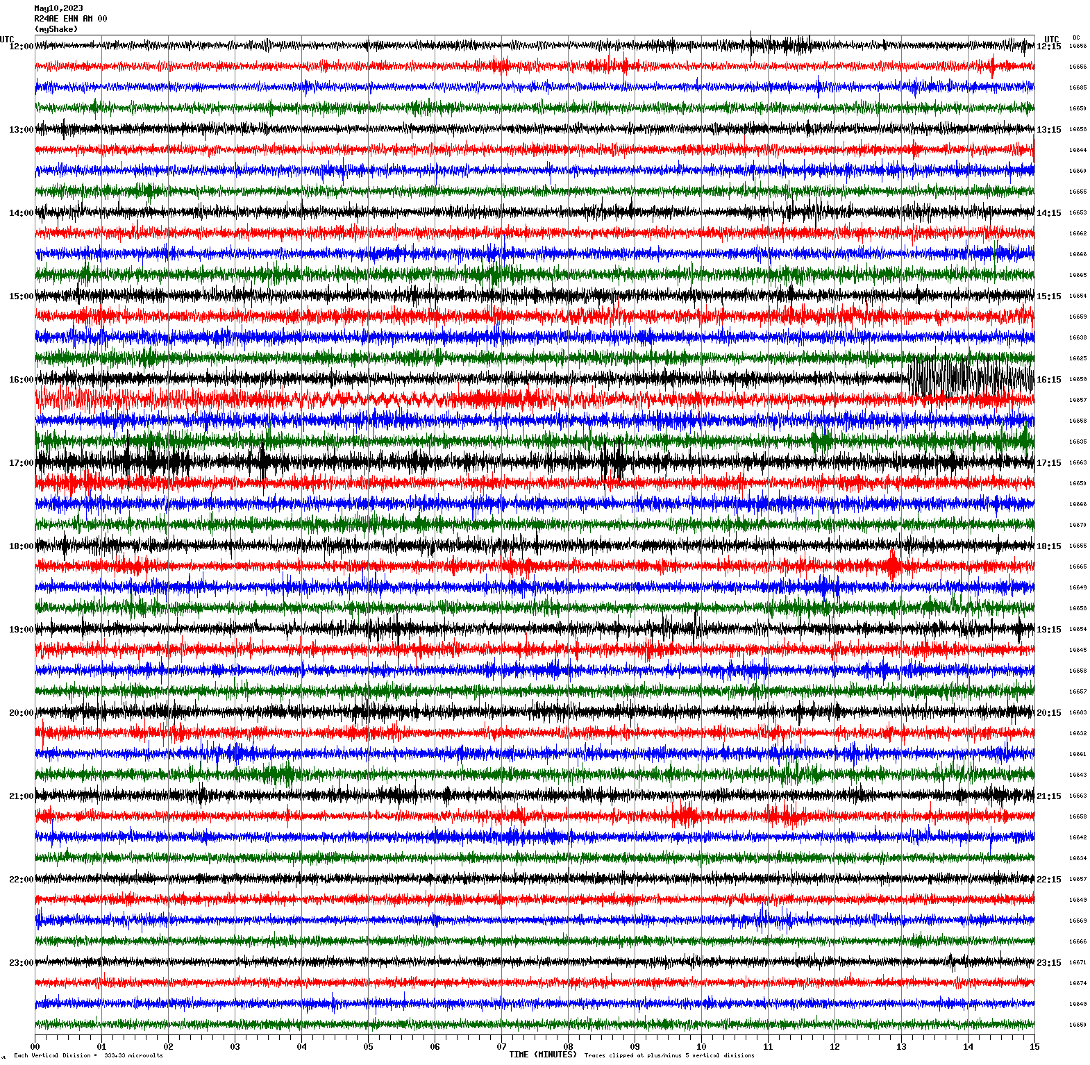 /seismic-data/R24AE/R24AE_EHN_AM_00.2023051012.gif