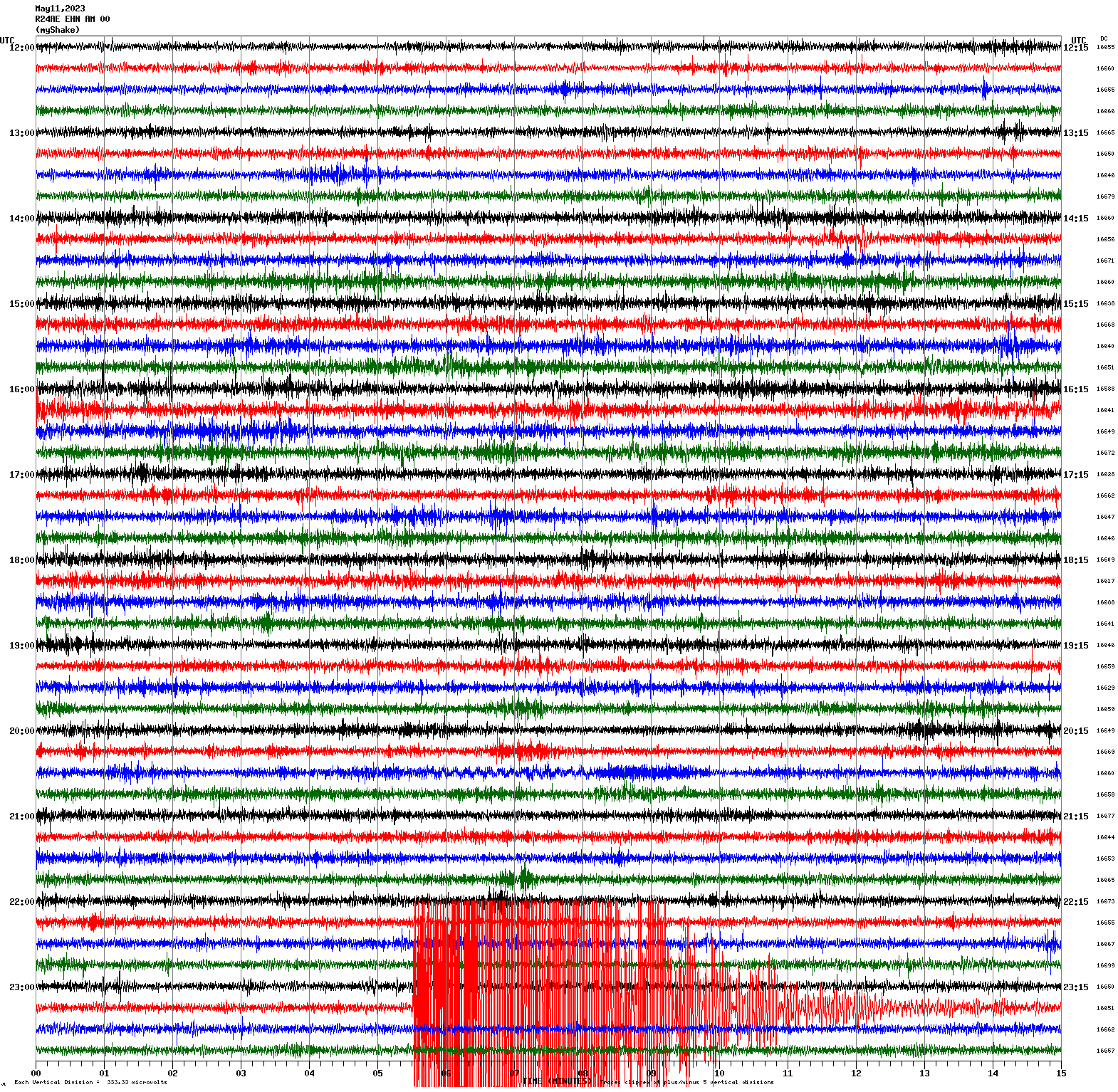 /seismic-data/R24AE/R24AE_EHN_AM_00.2023051112.gif