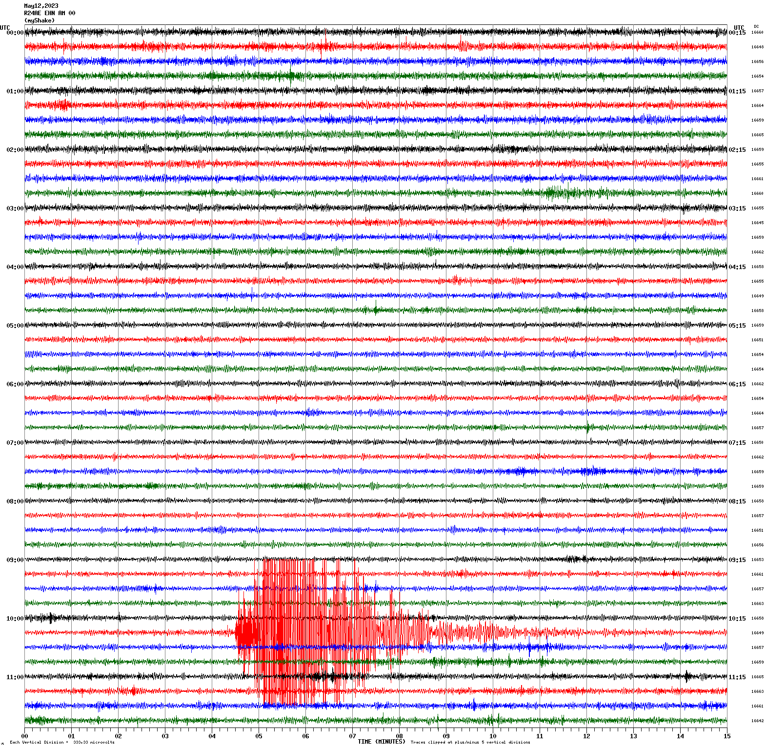 /seismic-data/R24AE/R24AE_EHN_AM_00.2023051200.gif