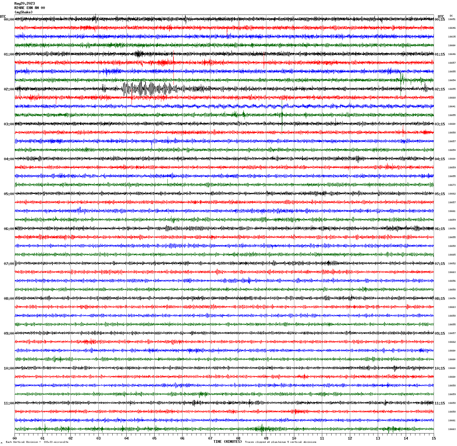 /seismic-data/R24AE/R24AE_EHN_AM_00.2023052000.gif