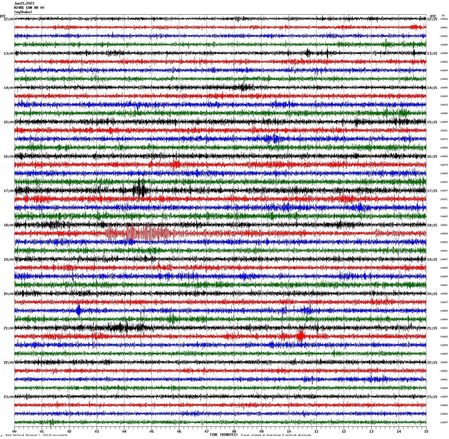 /seismic-data/R24AE/R24AE_EHN_AM_00.2023061512.gif