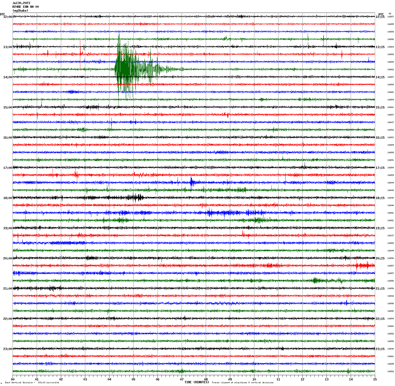 /seismic-data/R24AE/R24AE_EHN_AM_00.2023073012.gif