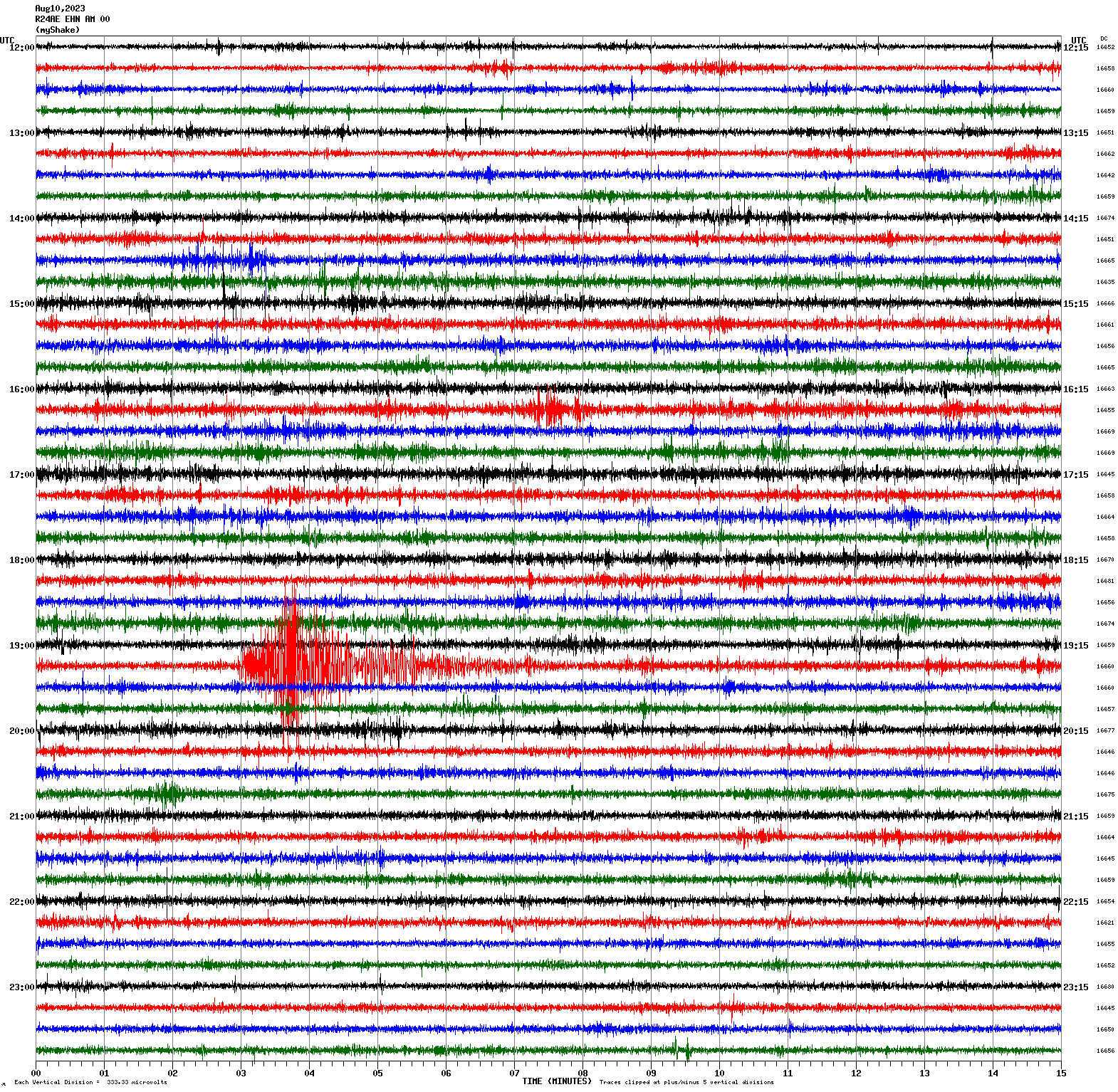 /seismic-data/R24AE/R24AE_EHN_AM_00.2023081012.gif