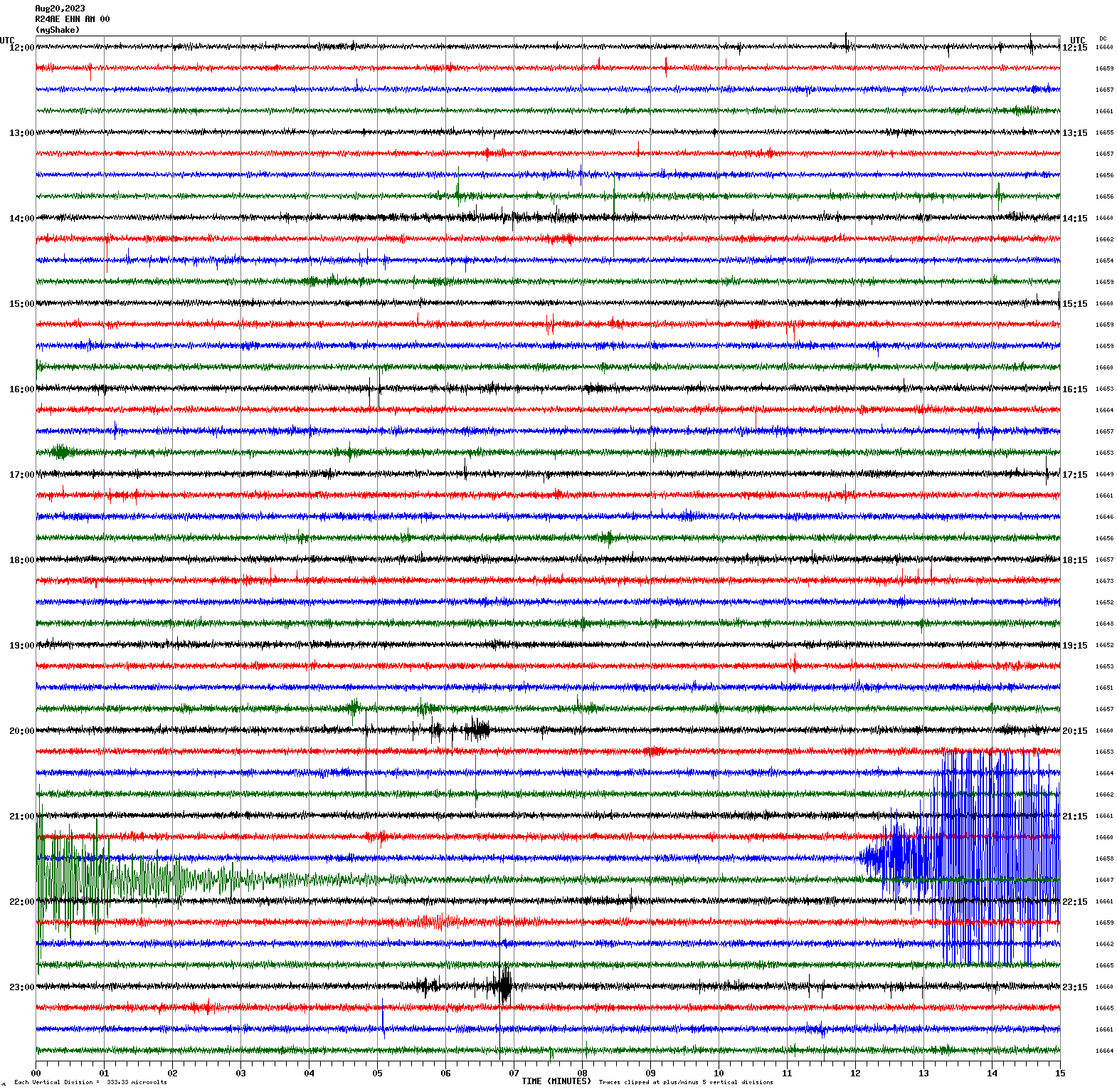 /seismic-data/R24AE/R24AE_EHN_AM_00.2023082012.gif