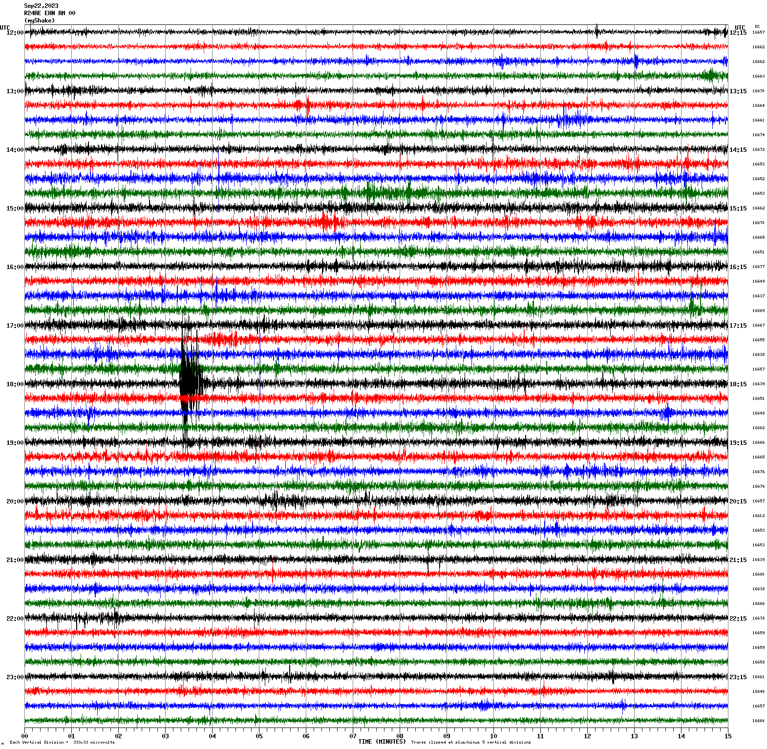 /seismic-data/R24AE/R24AE_EHN_AM_00.2023092212.gif