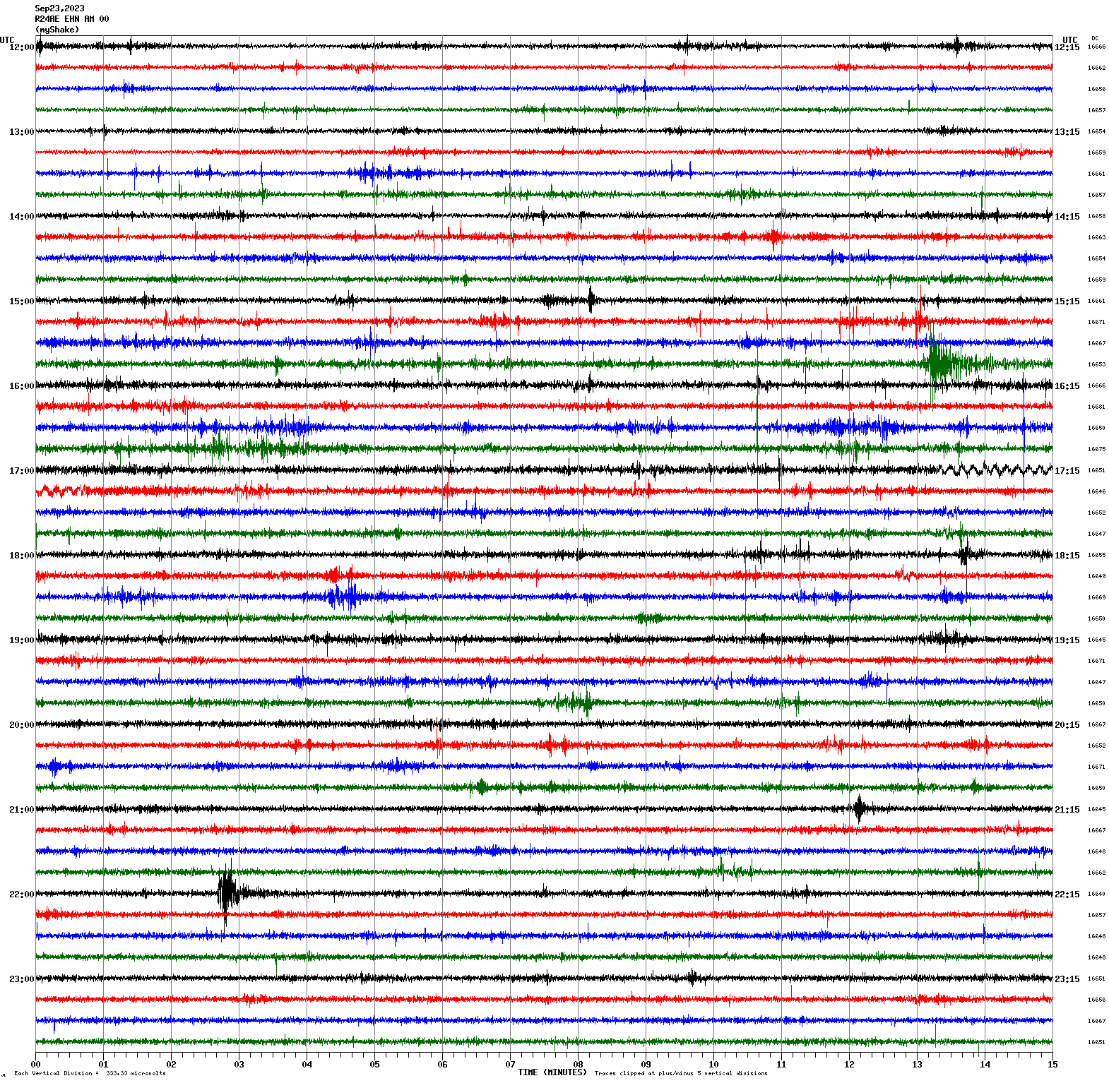 /seismic-data/R24AE/R24AE_EHN_AM_00.2023092312.gif