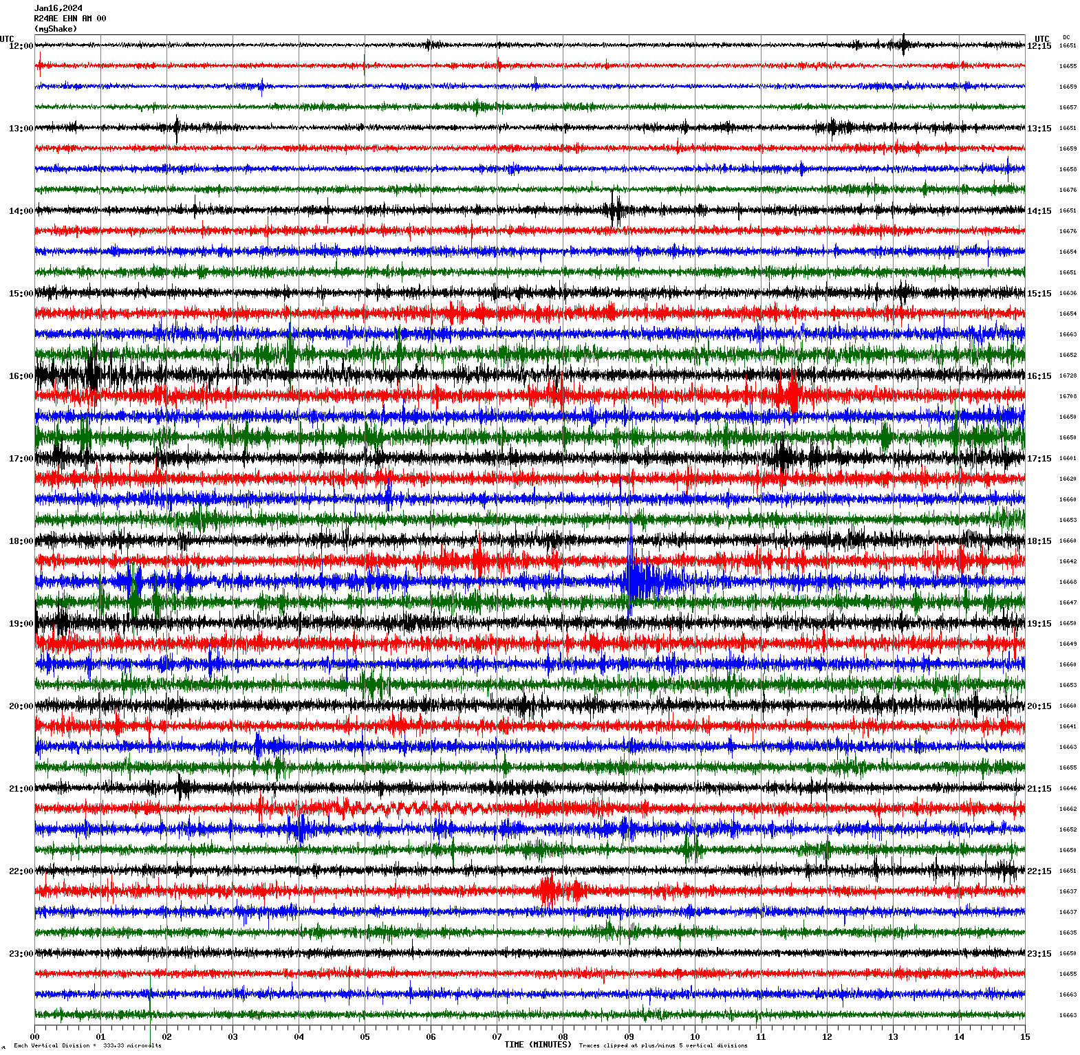 /seismic-data/R24AE/R24AE_EHN_AM_00.2024011612.gif