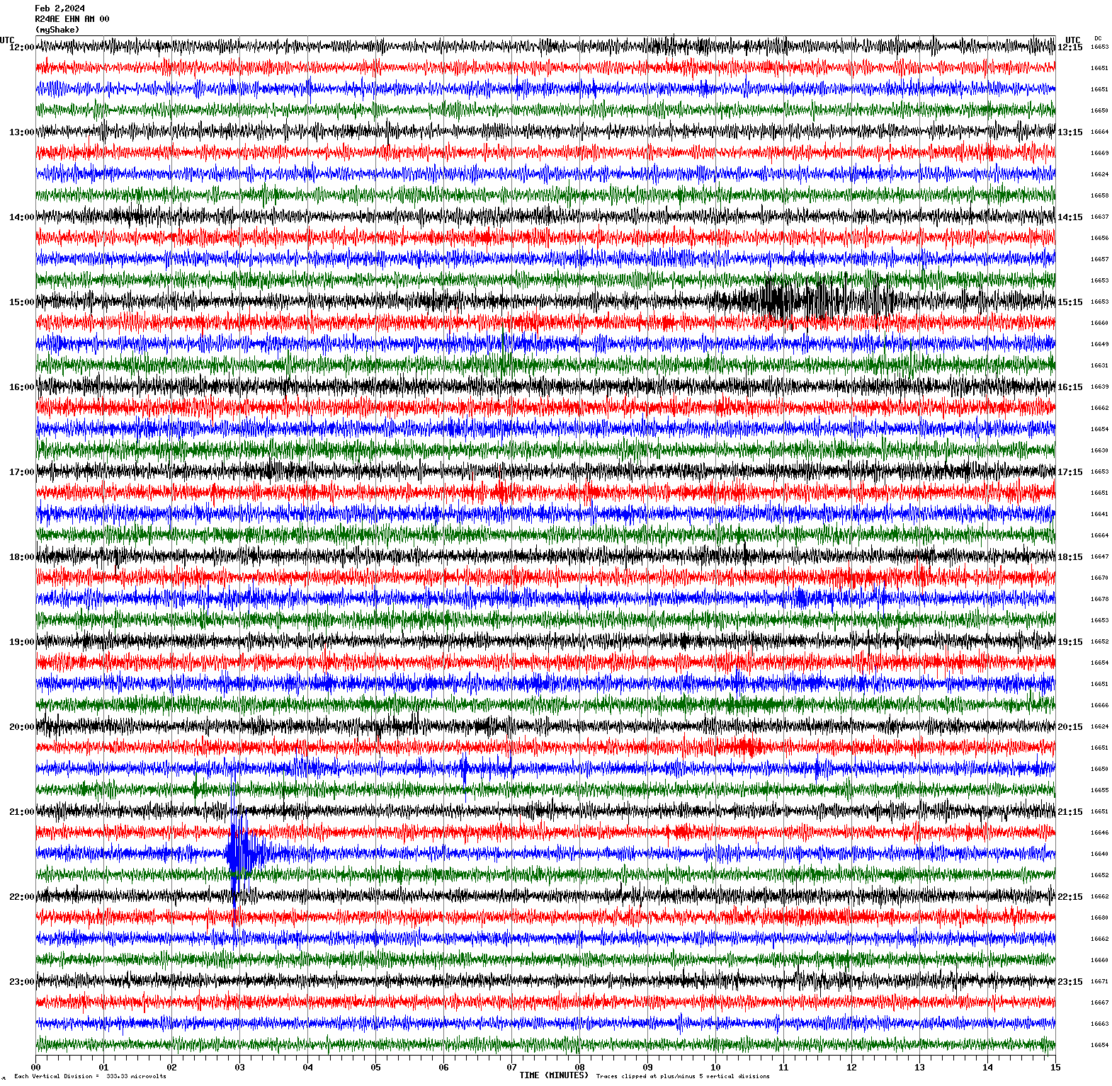/seismic-data/R24AE/R24AE_EHN_AM_00.2024020212.gif
