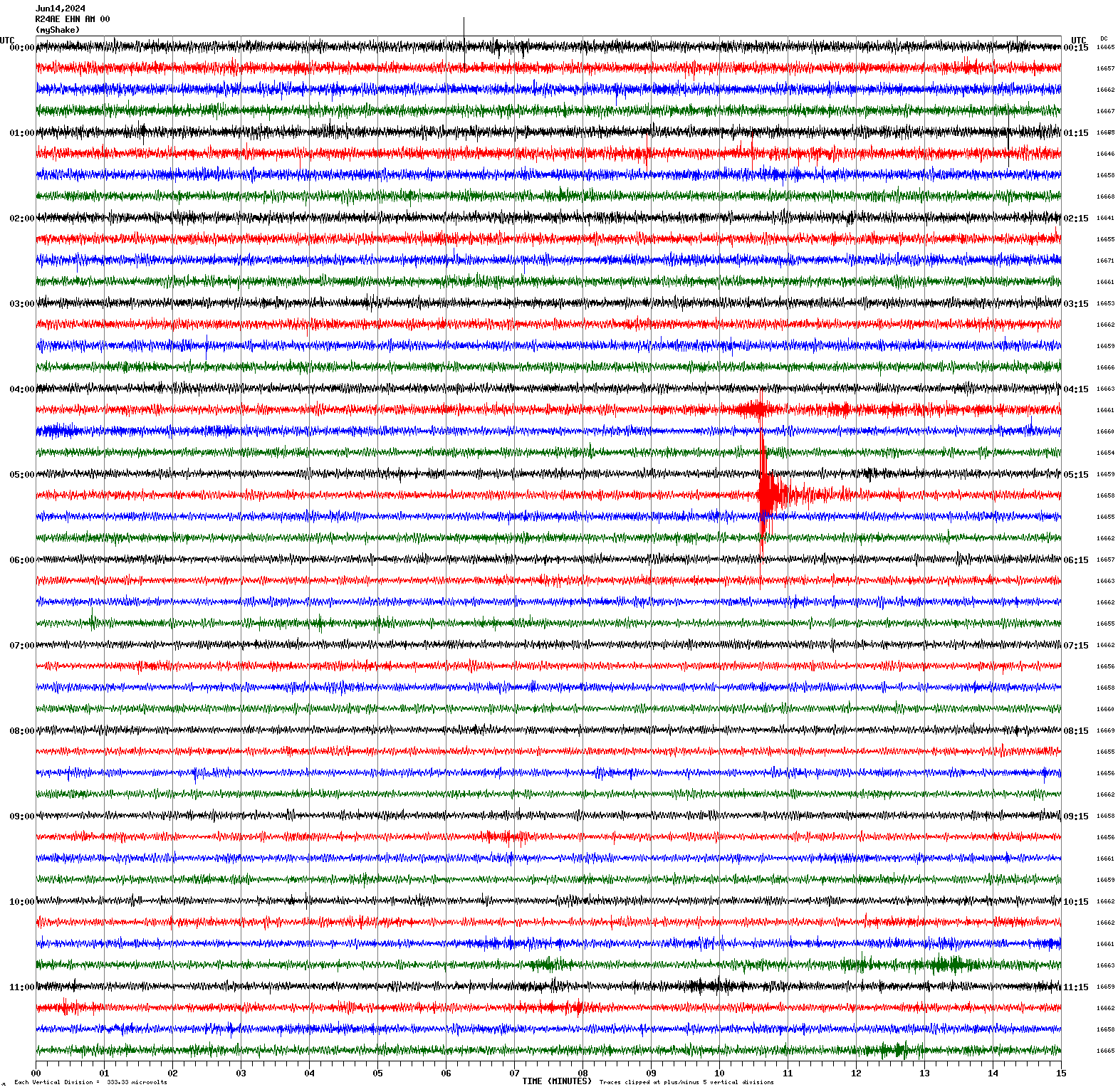 /seismic-data/R24AE/R24AE_EHN_AM_00.2024061400.gif