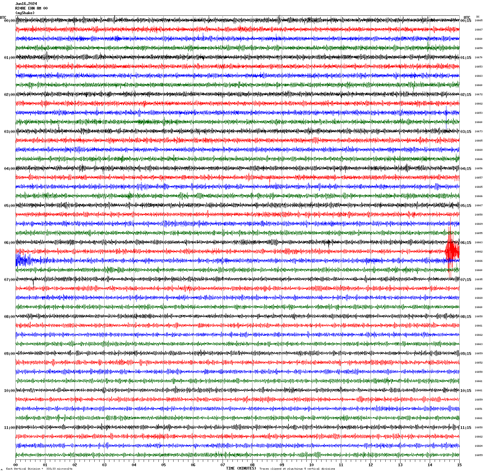 /seismic-data/R24AE/R24AE_EHN_AM_00.2024061600.gif
