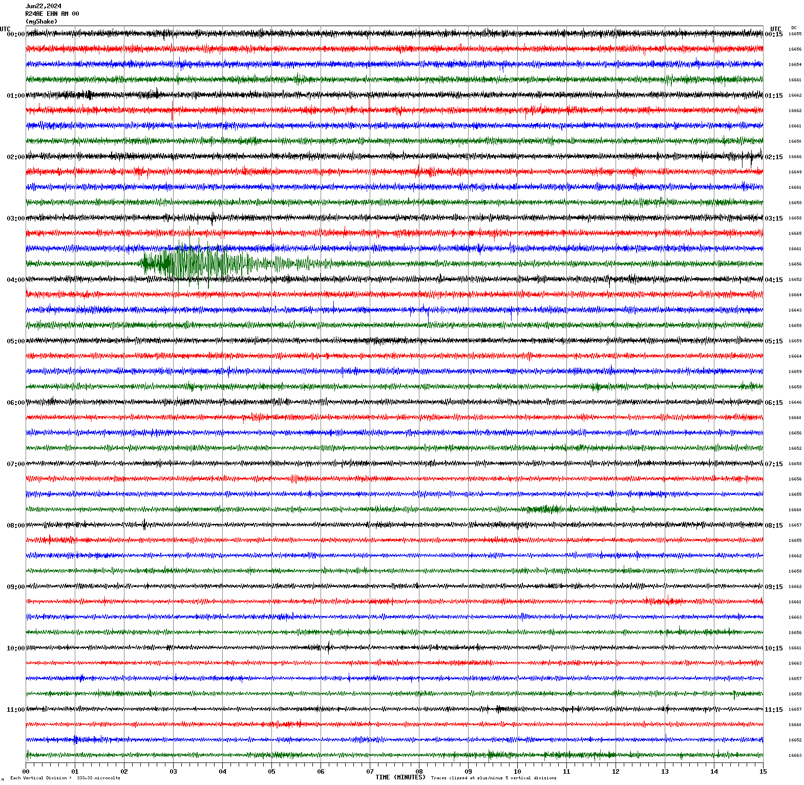 /seismic-data/R24AE/R24AE_EHN_AM_00.2024062200.gif