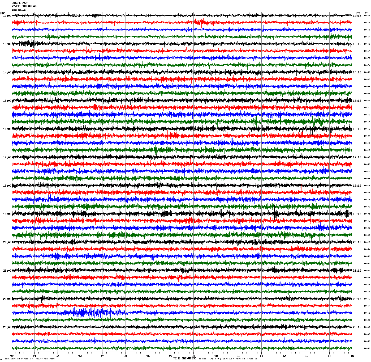 /seismic-data/R24AE/R24AE_EHN_AM_00.2024062412.gif