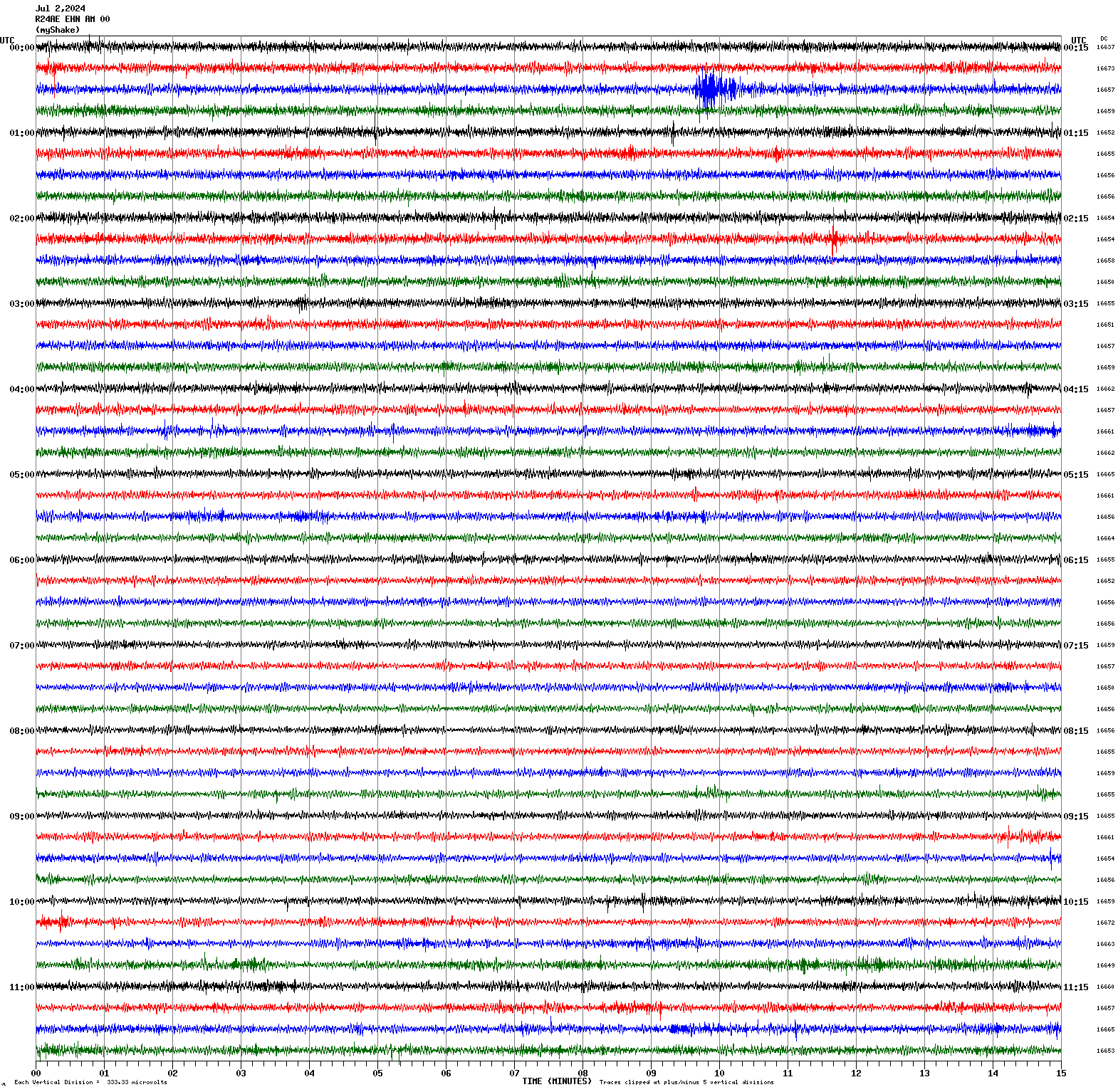 /seismic-data/R24AE/R24AE_EHN_AM_00.2024070200.gif