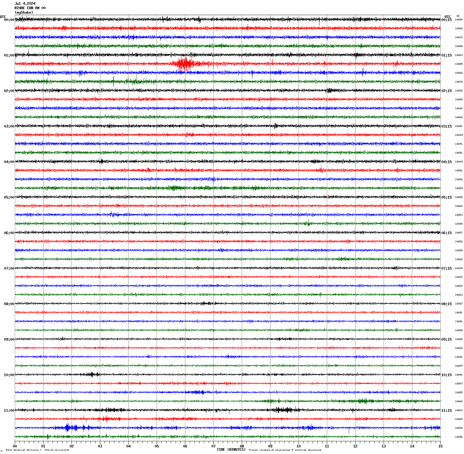 /seismic-data/R24AE/R24AE_EHN_AM_00.2024070400.gif