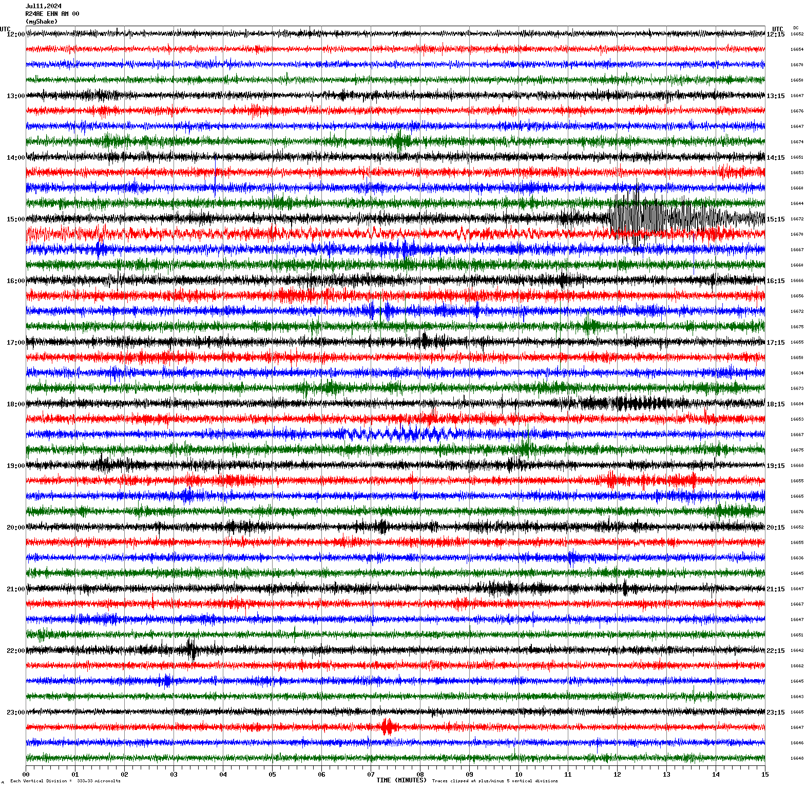 /seismic-data/R24AE/R24AE_EHN_AM_00.2024071112.gif